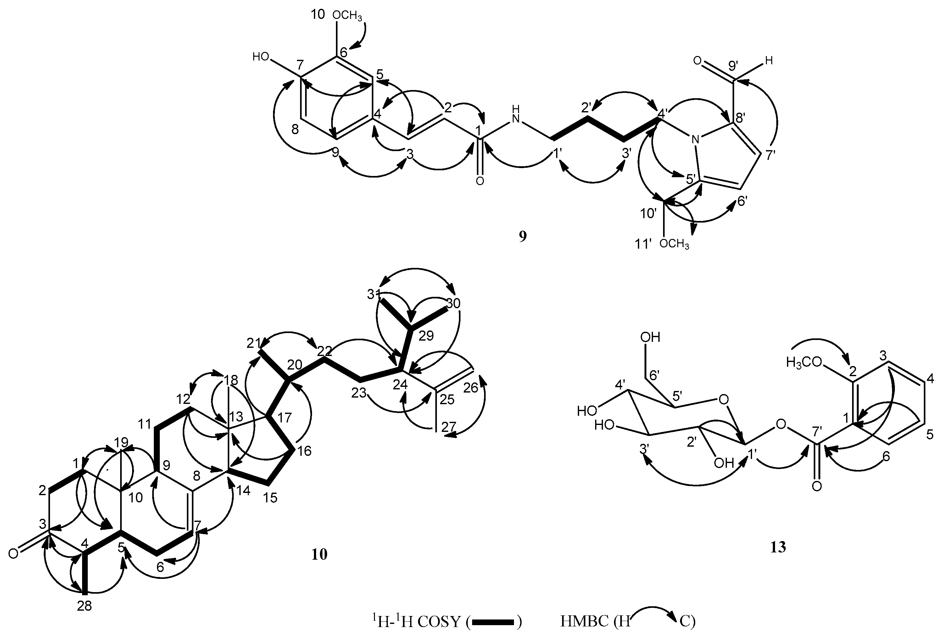 Molecules 22 01379 g002
