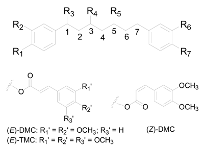 Molecules 22 01383 i001