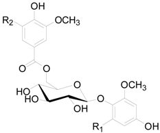 Molecules 22 01383 i010