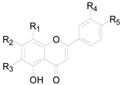 Molecules 22 01383 i011