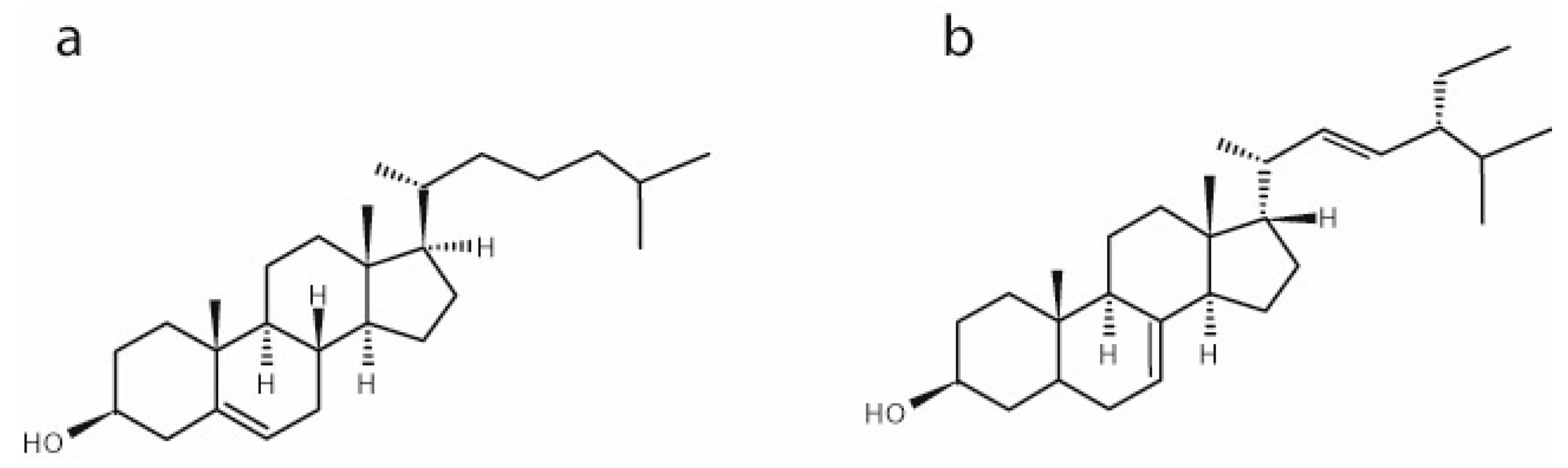 Molecules 22 01390 g001