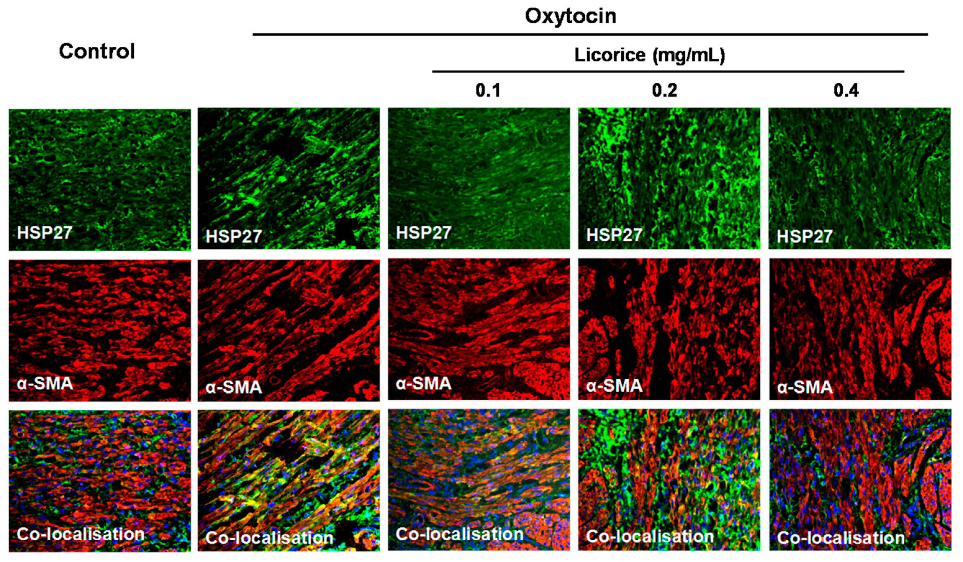 Molecules 22 01392 g005 550