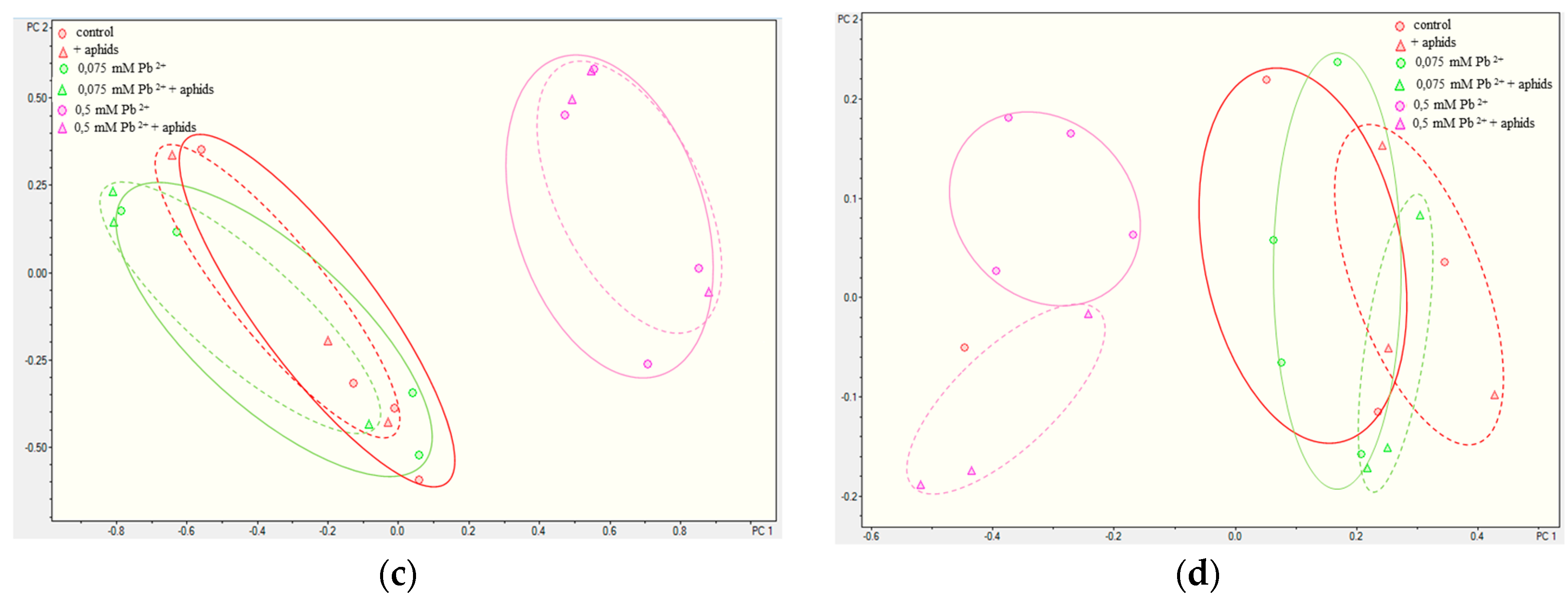 Molecules 22 01404 g005b
