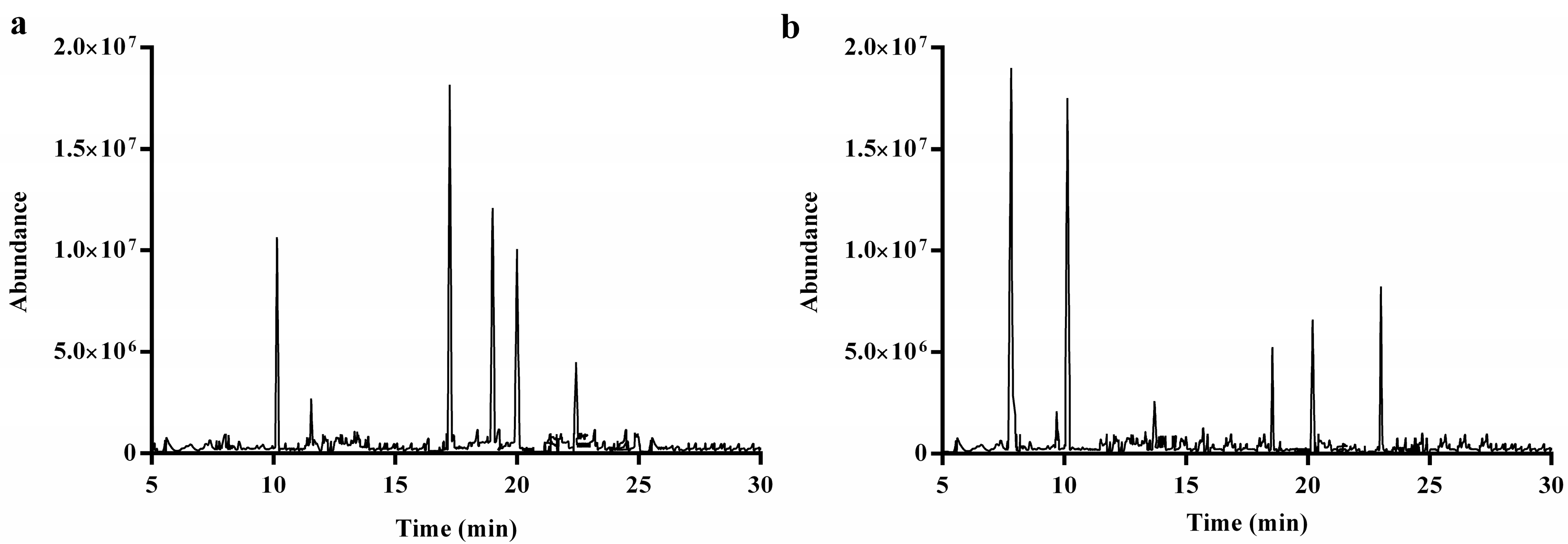 Molecules 22 01409 g004