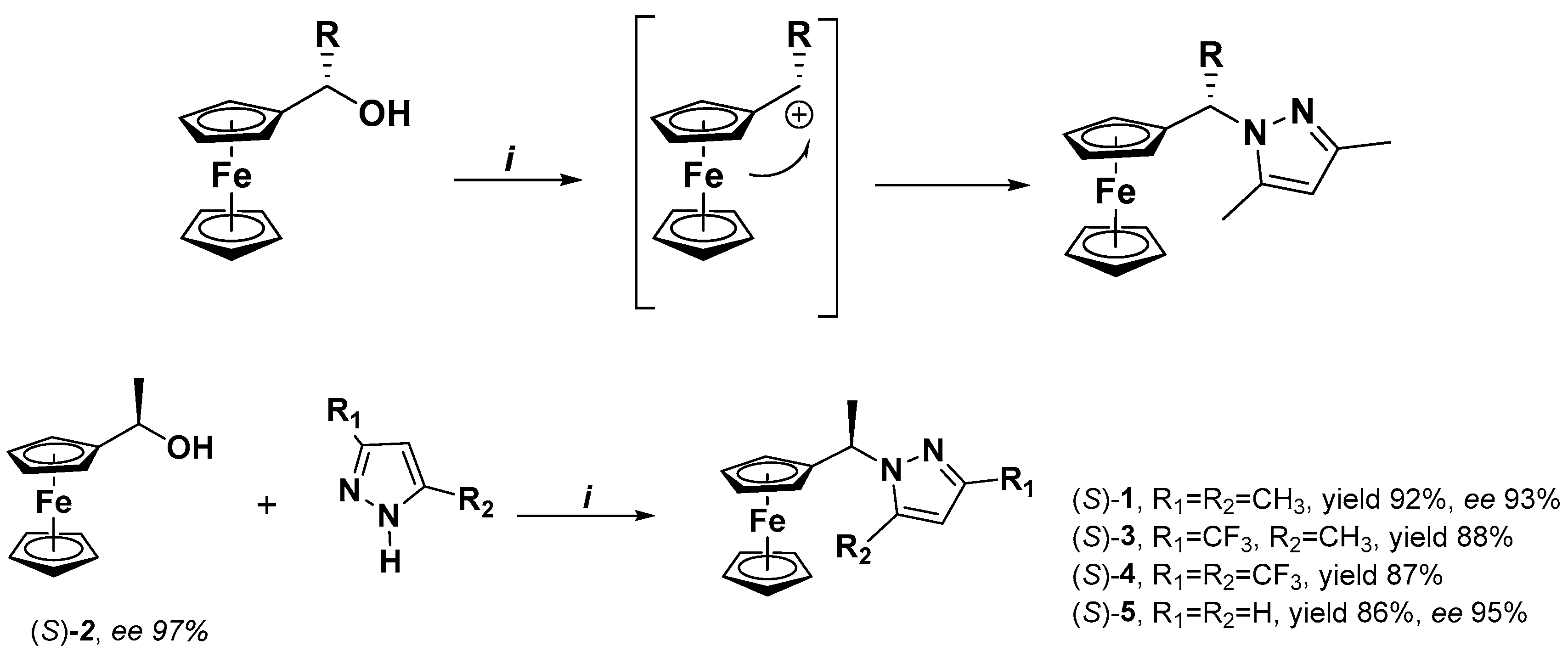 Molecules 22 01410 sch001 Molecules 22 01410 sch001