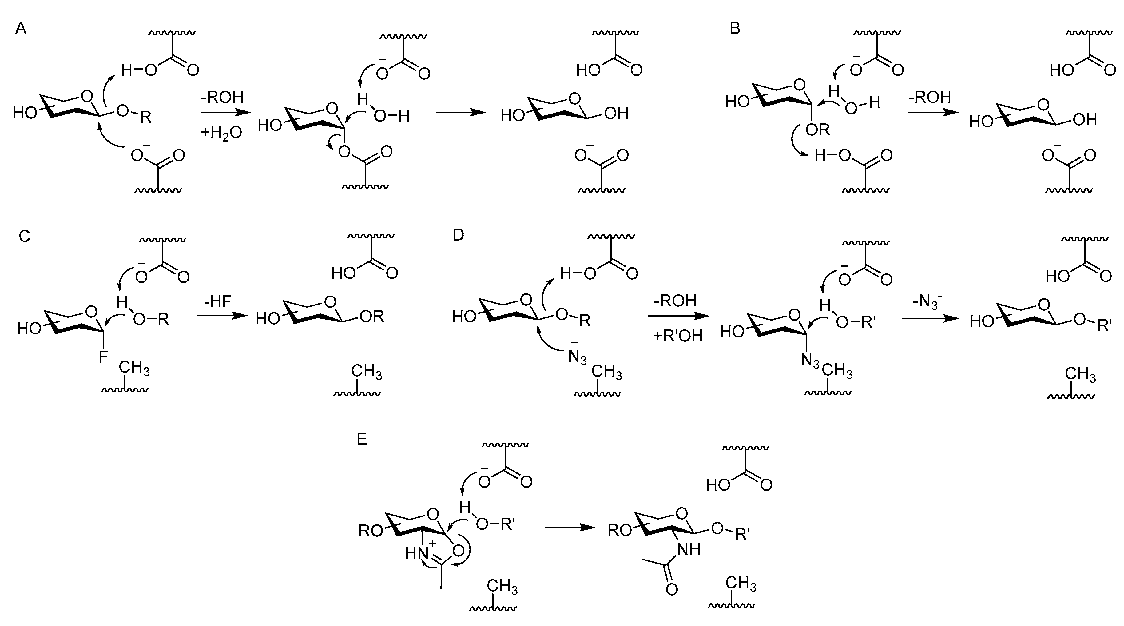 Molecules 22 01434 sch001