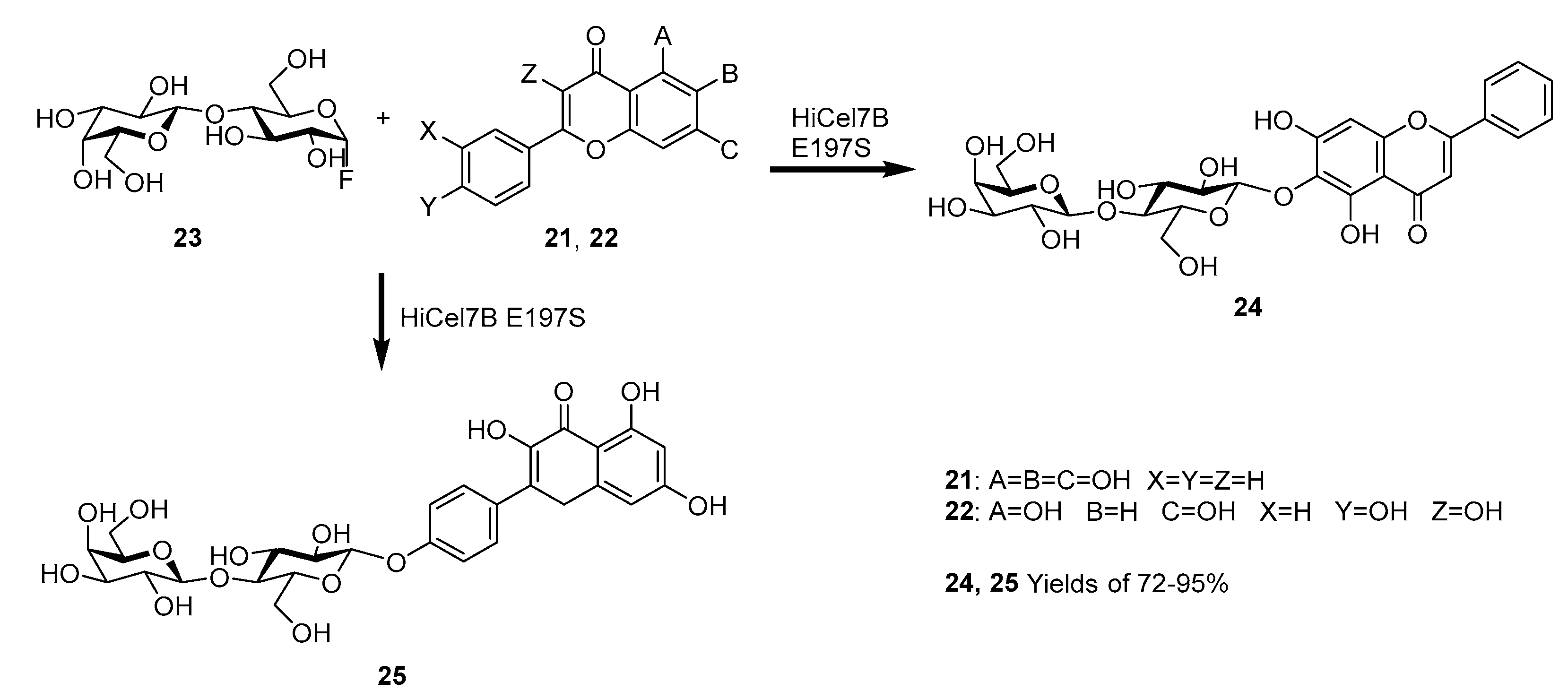 Molecules 22 01434 sch003