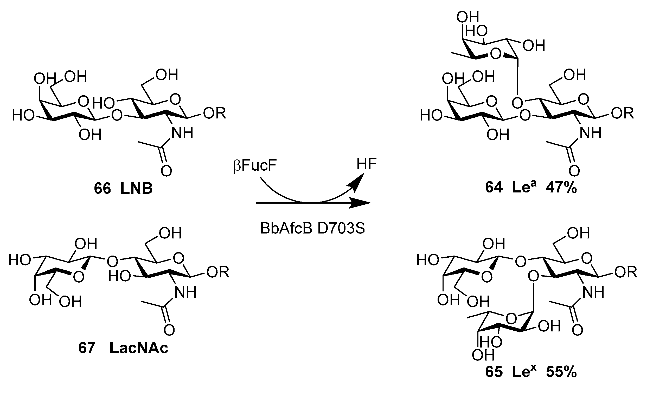Molecules 22 01434 sch011