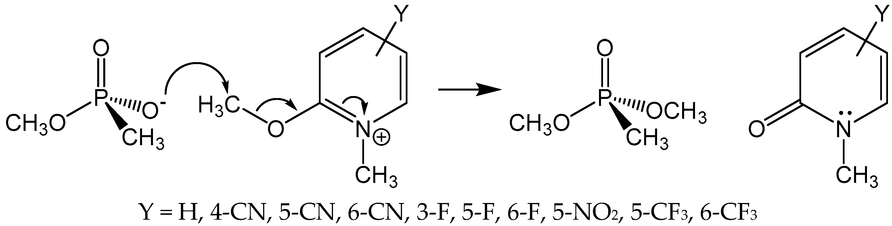 Molecules 22 01464 g003