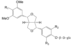 Molecules 22 01466 i020