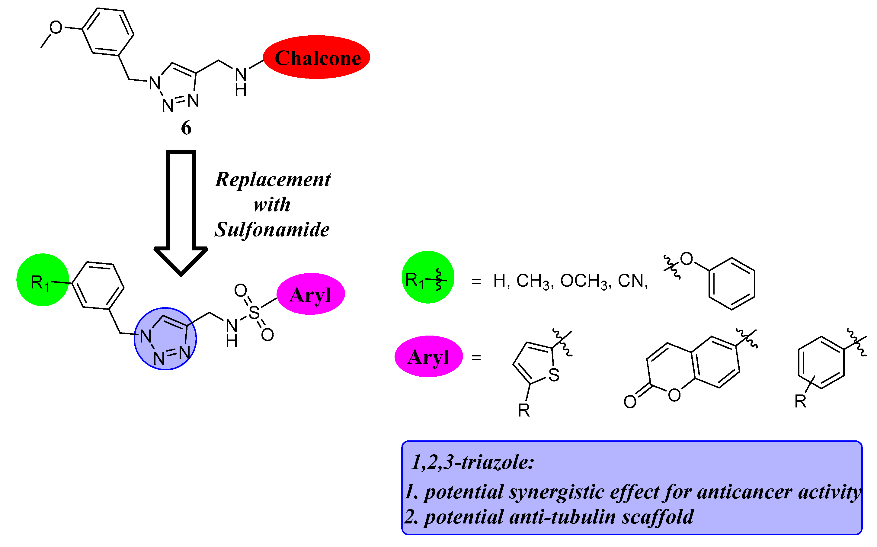 Molecules 22 01470 g004