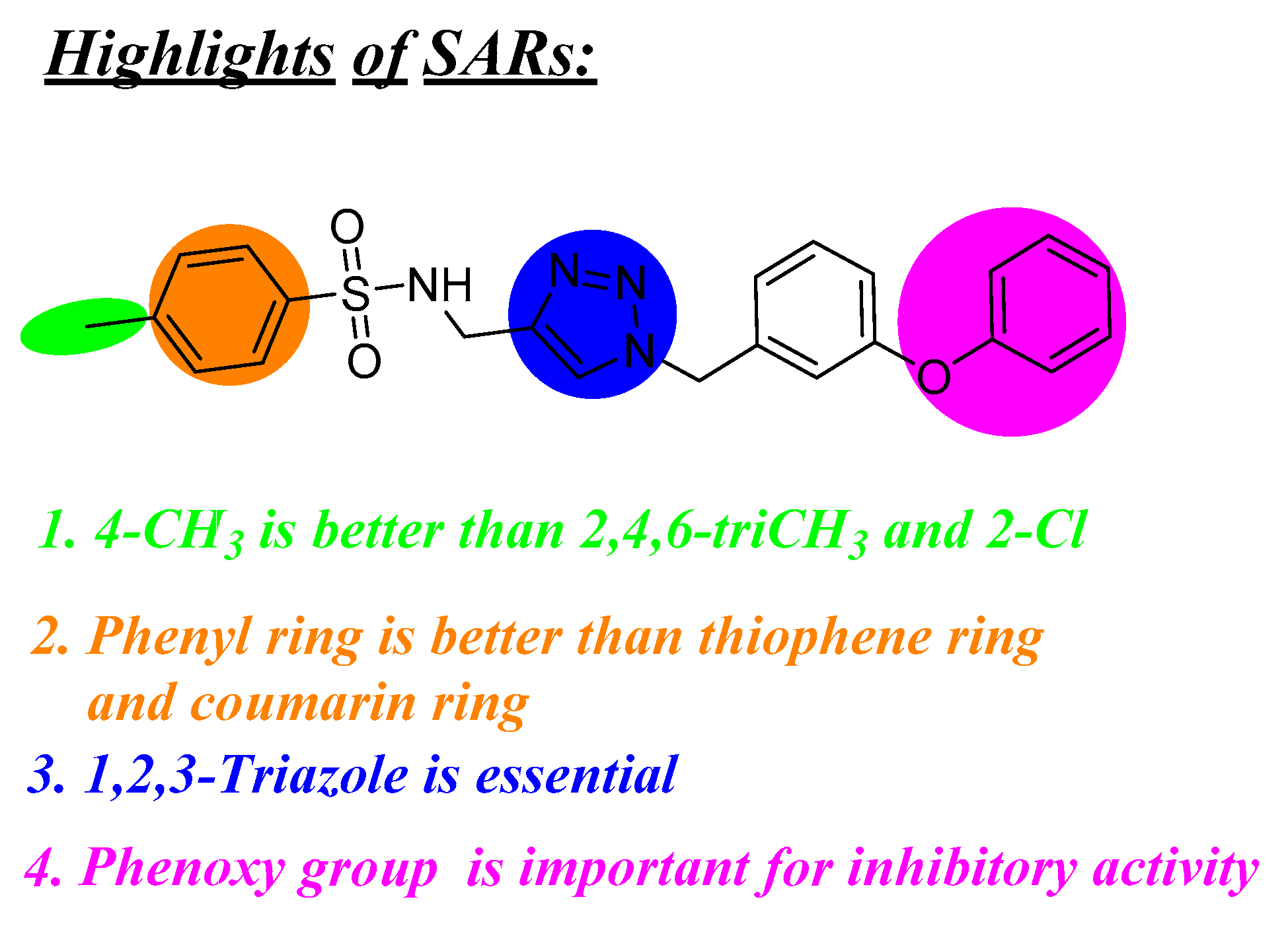 Molecules 22 01470 g006