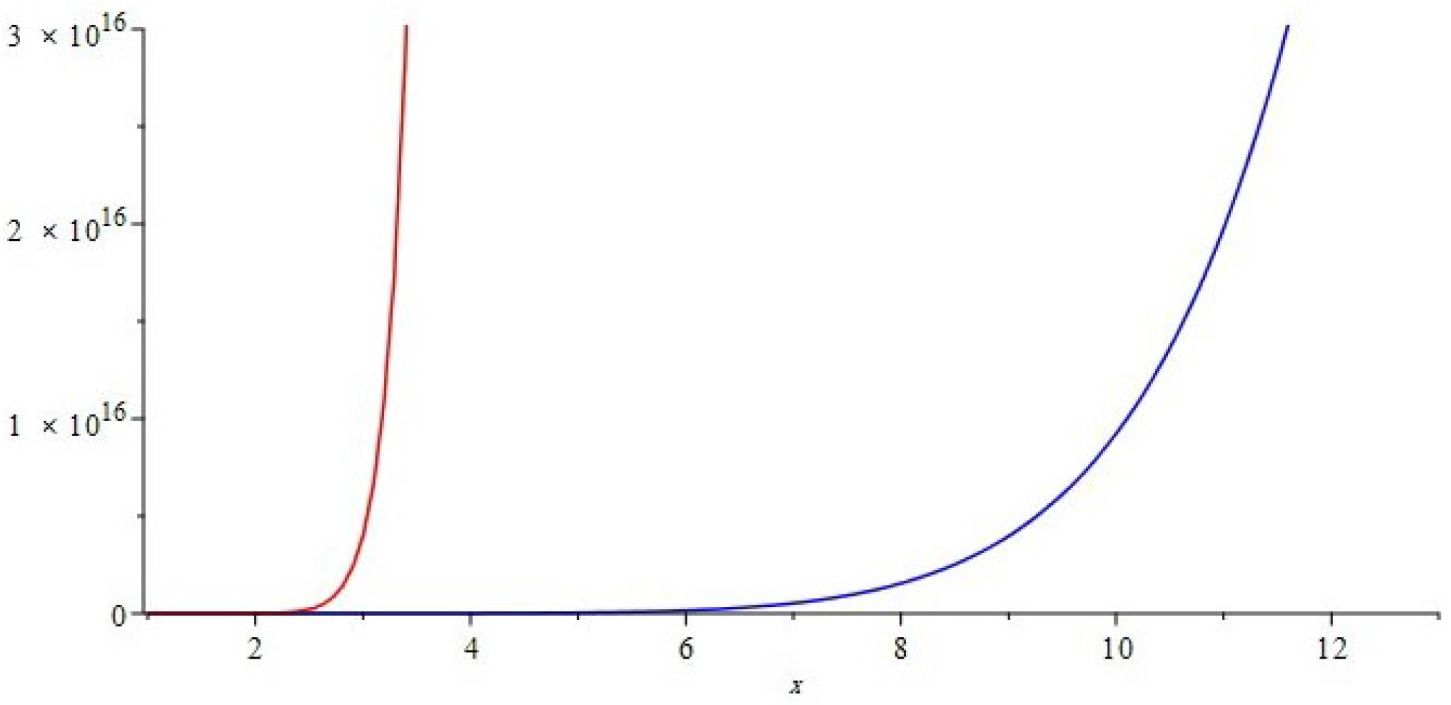 Molecules 22 01496 g008
