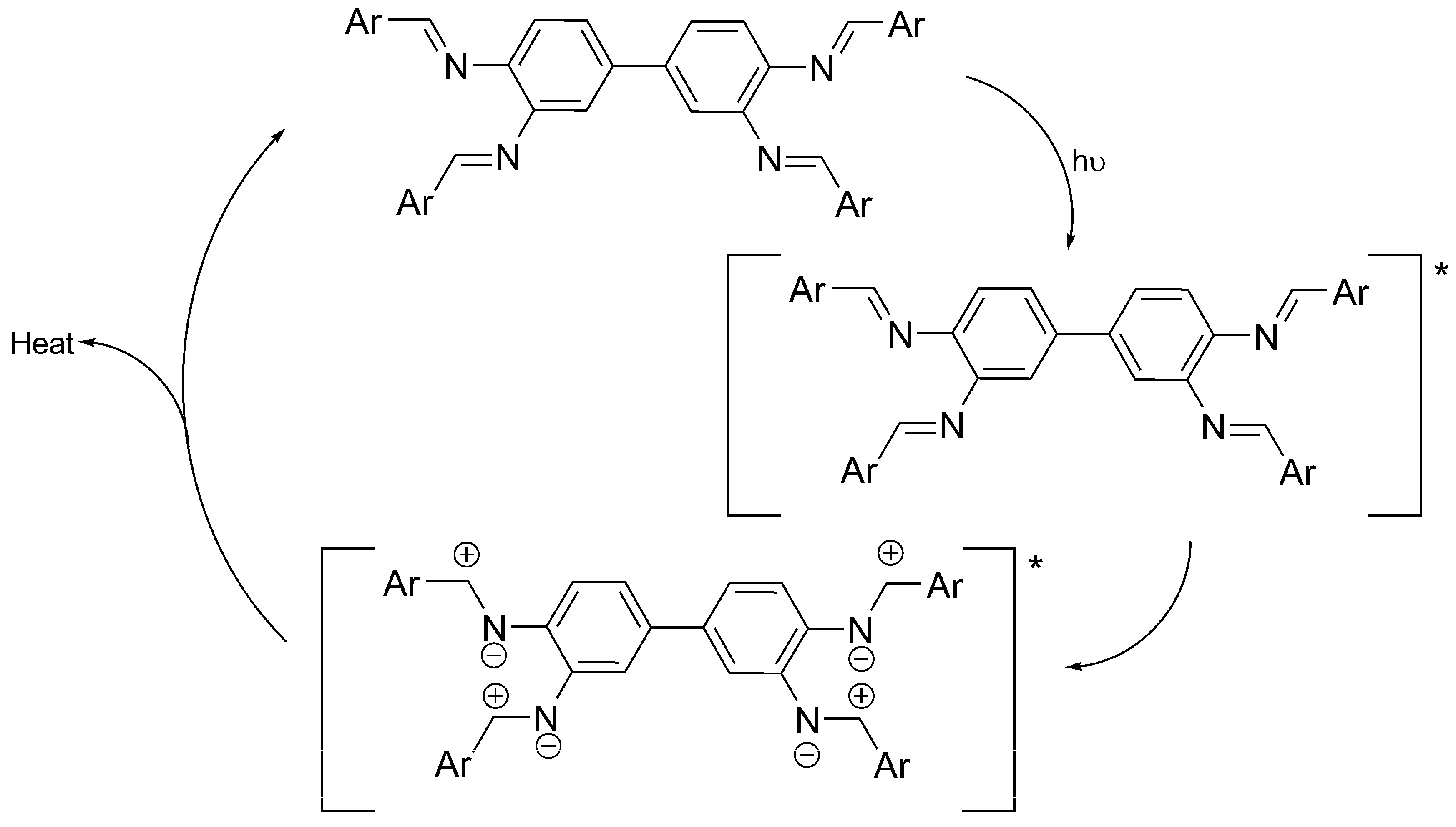 Molecules 22 01506 sch004