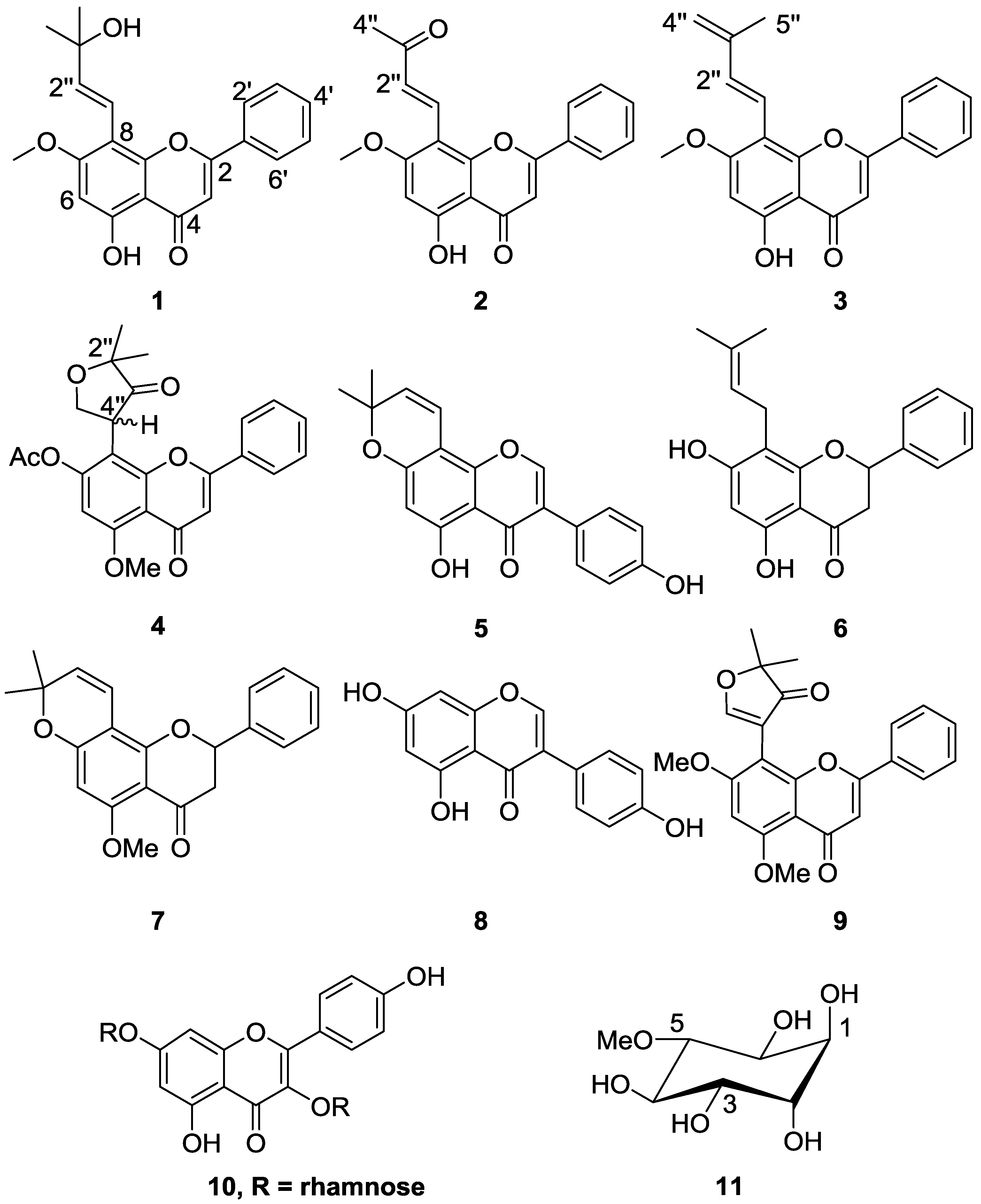 Molecules 22 01514 g001