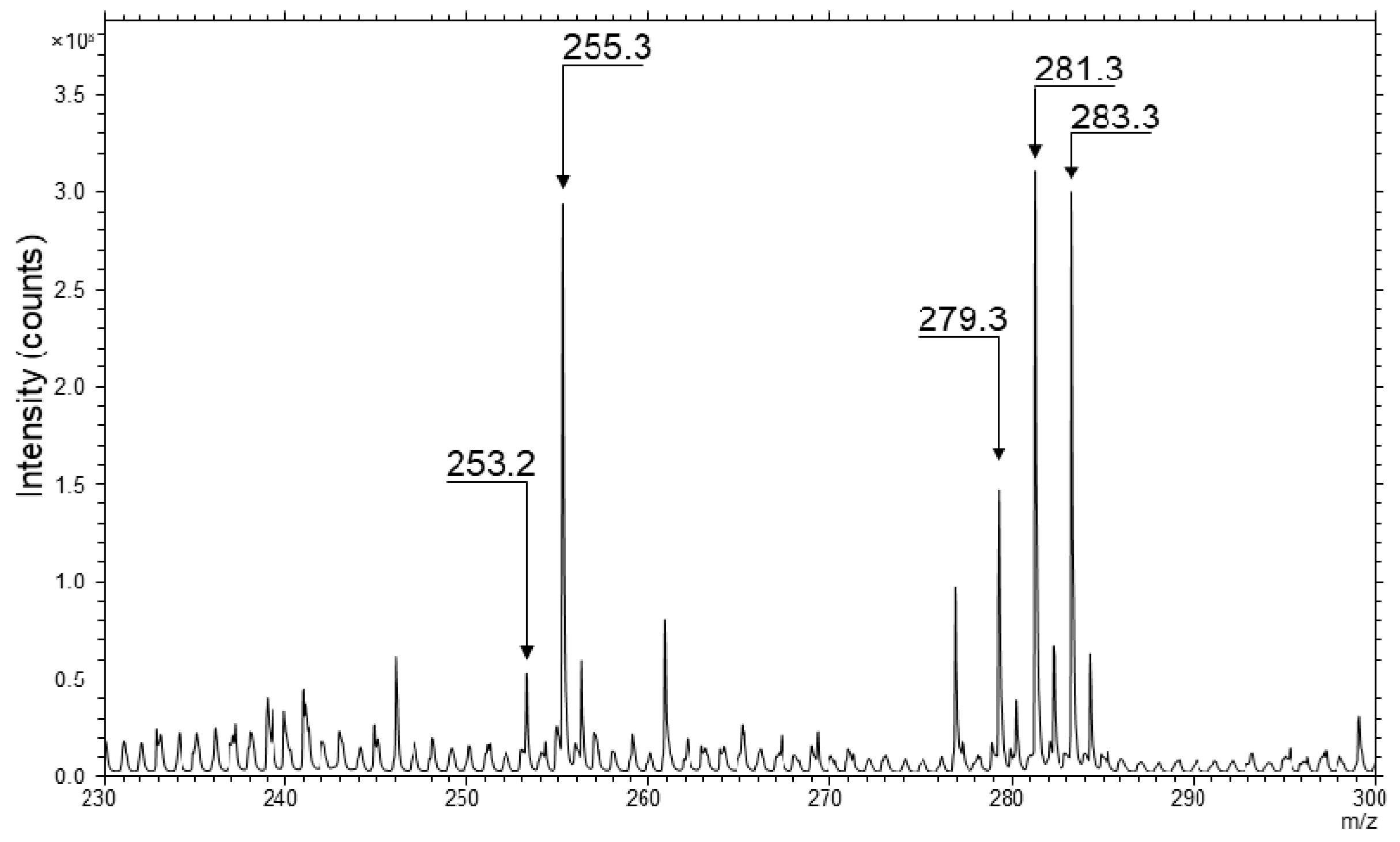 Top Porn Images - Skin penetration of water soluble compounds compounds soluble penetration of Skin water