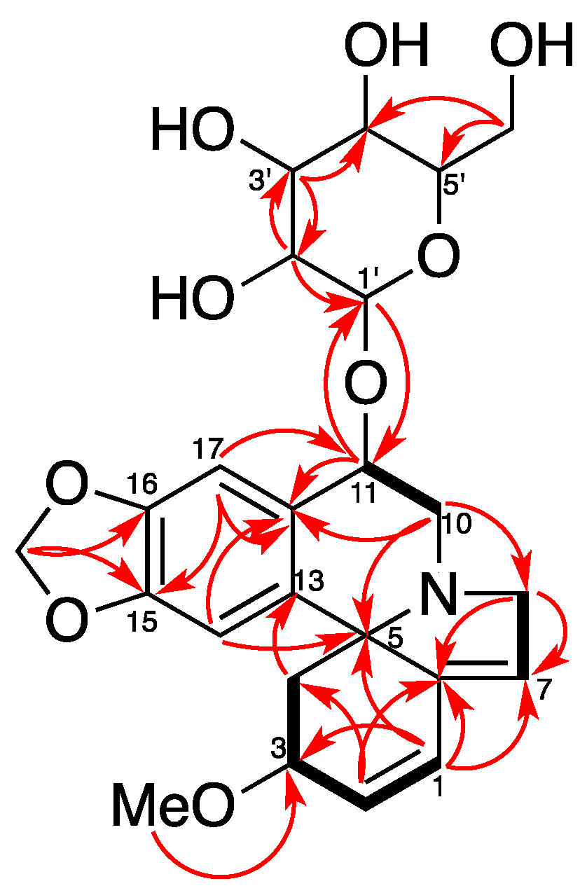 Molecules 22 01558 g002 550