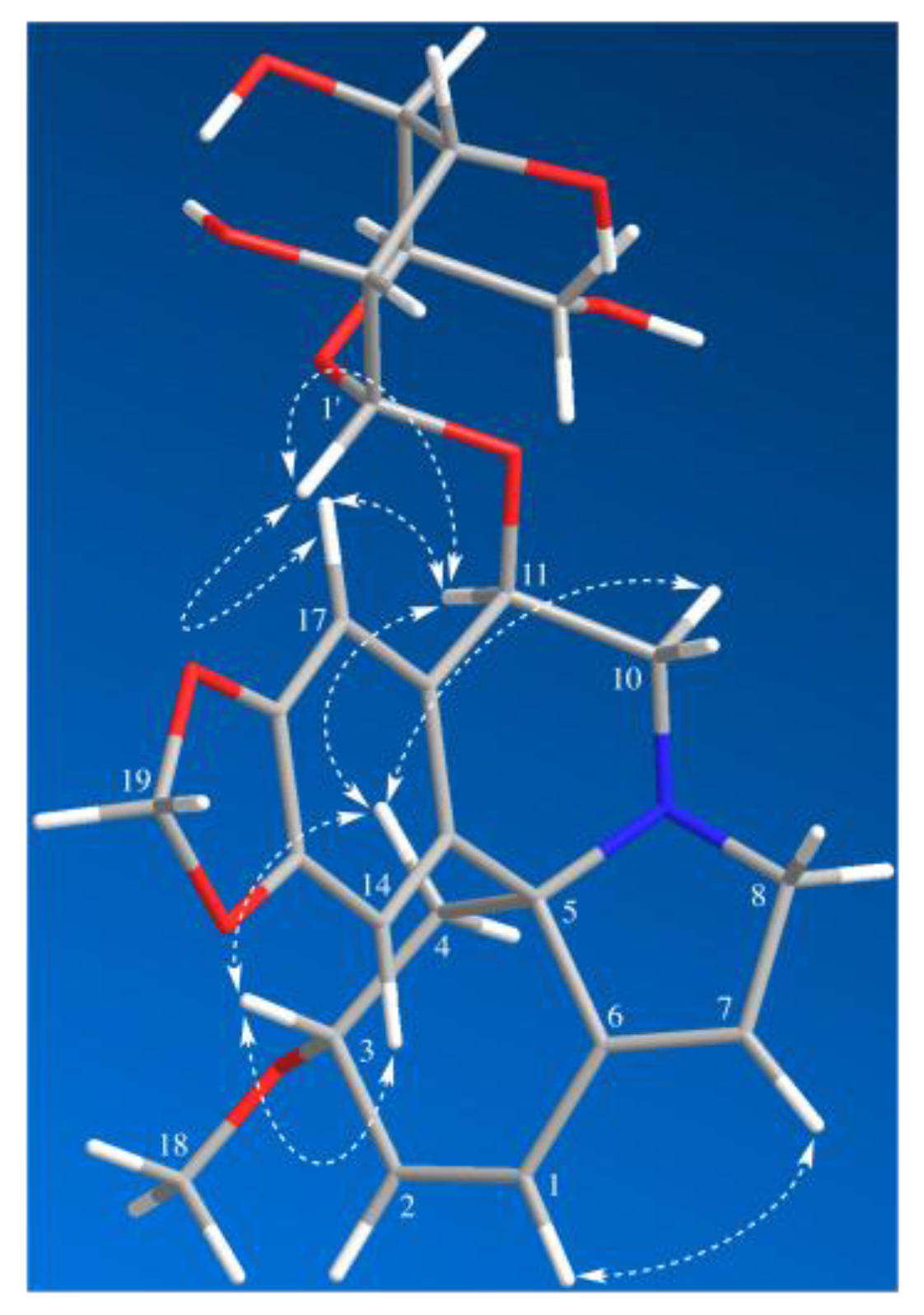 Molecules 22 01558 g003 550