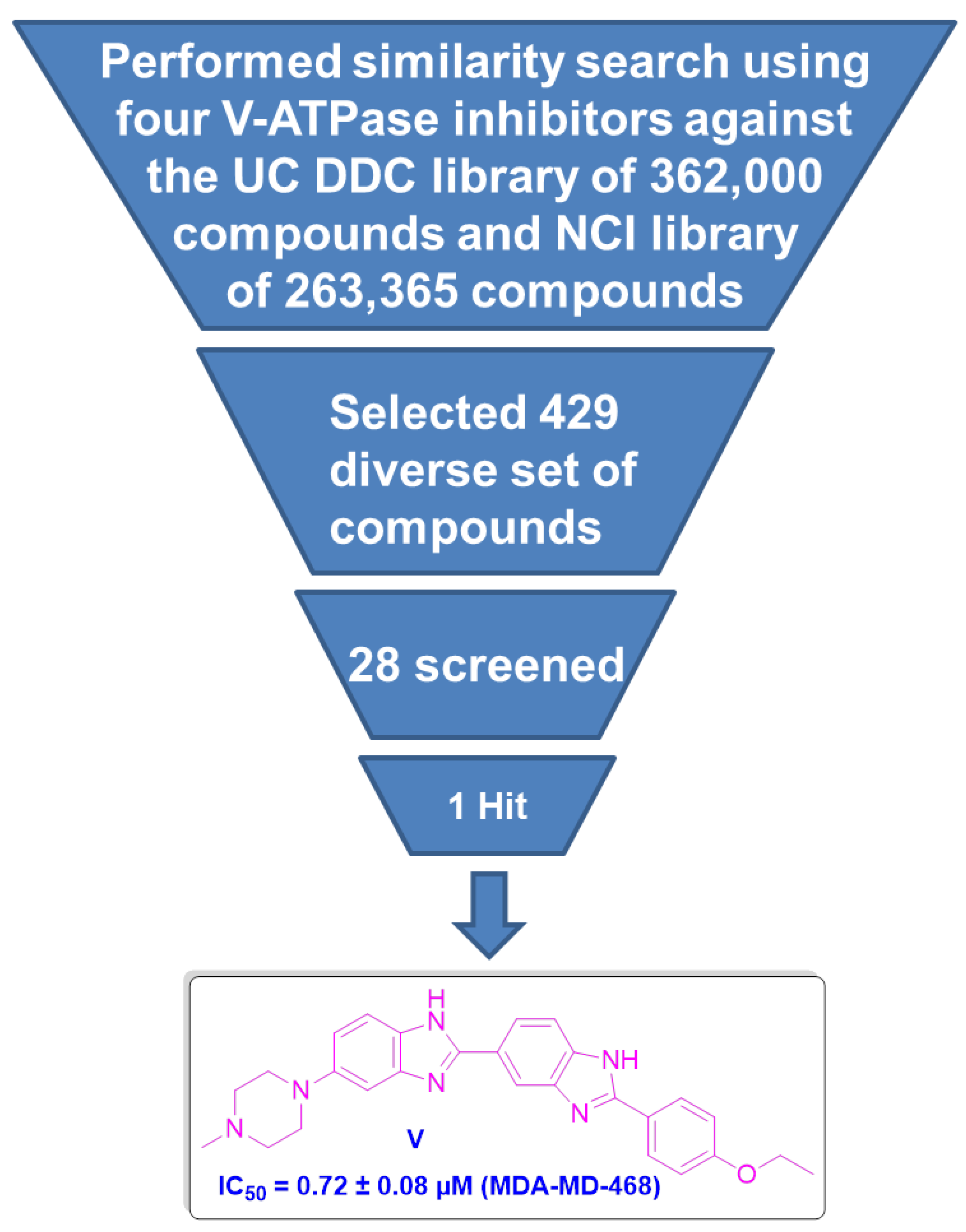 Molecules 22 01559 g002