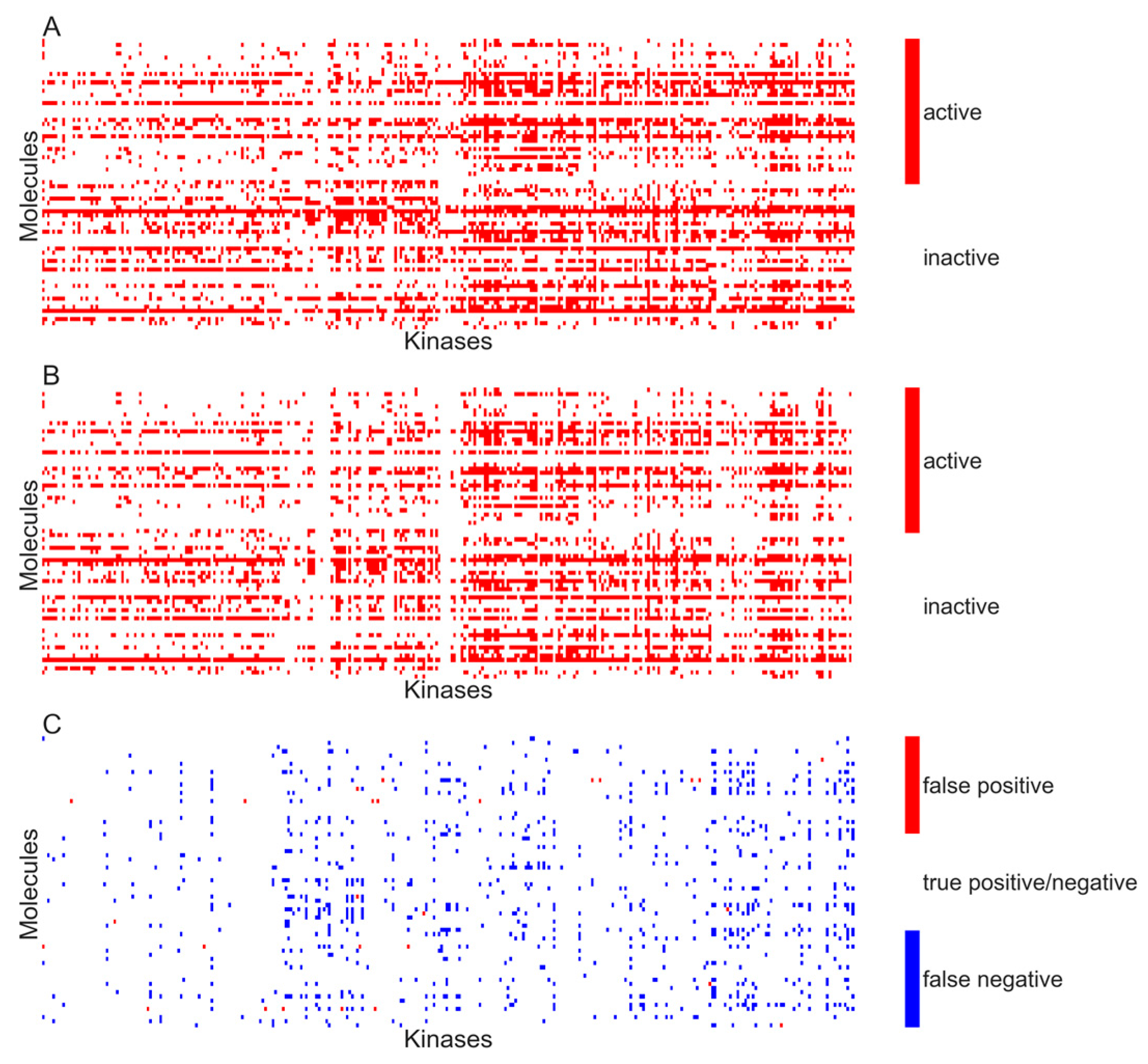 Molecules 22 01576 g005