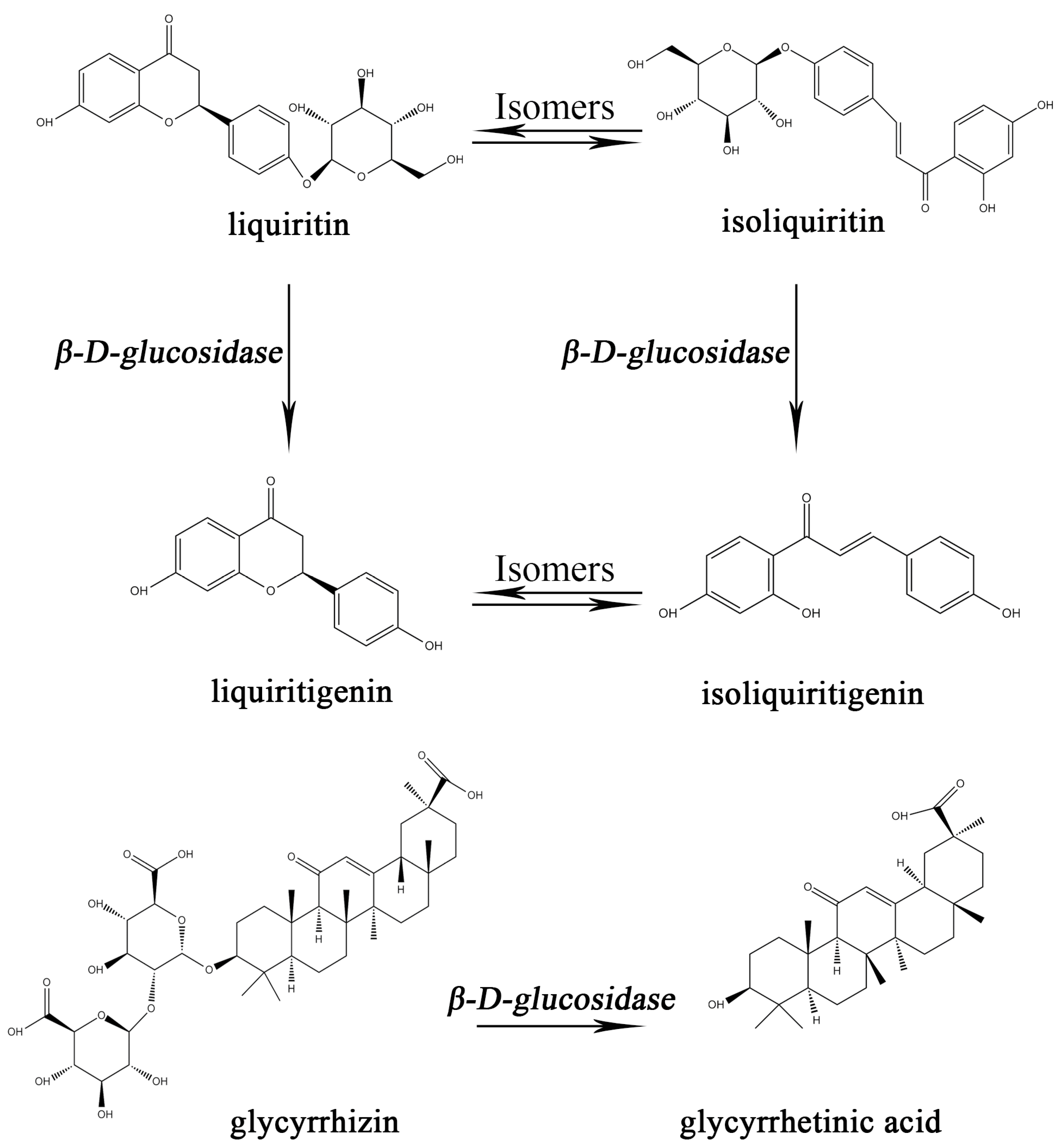 Molecules 22 01587 g001