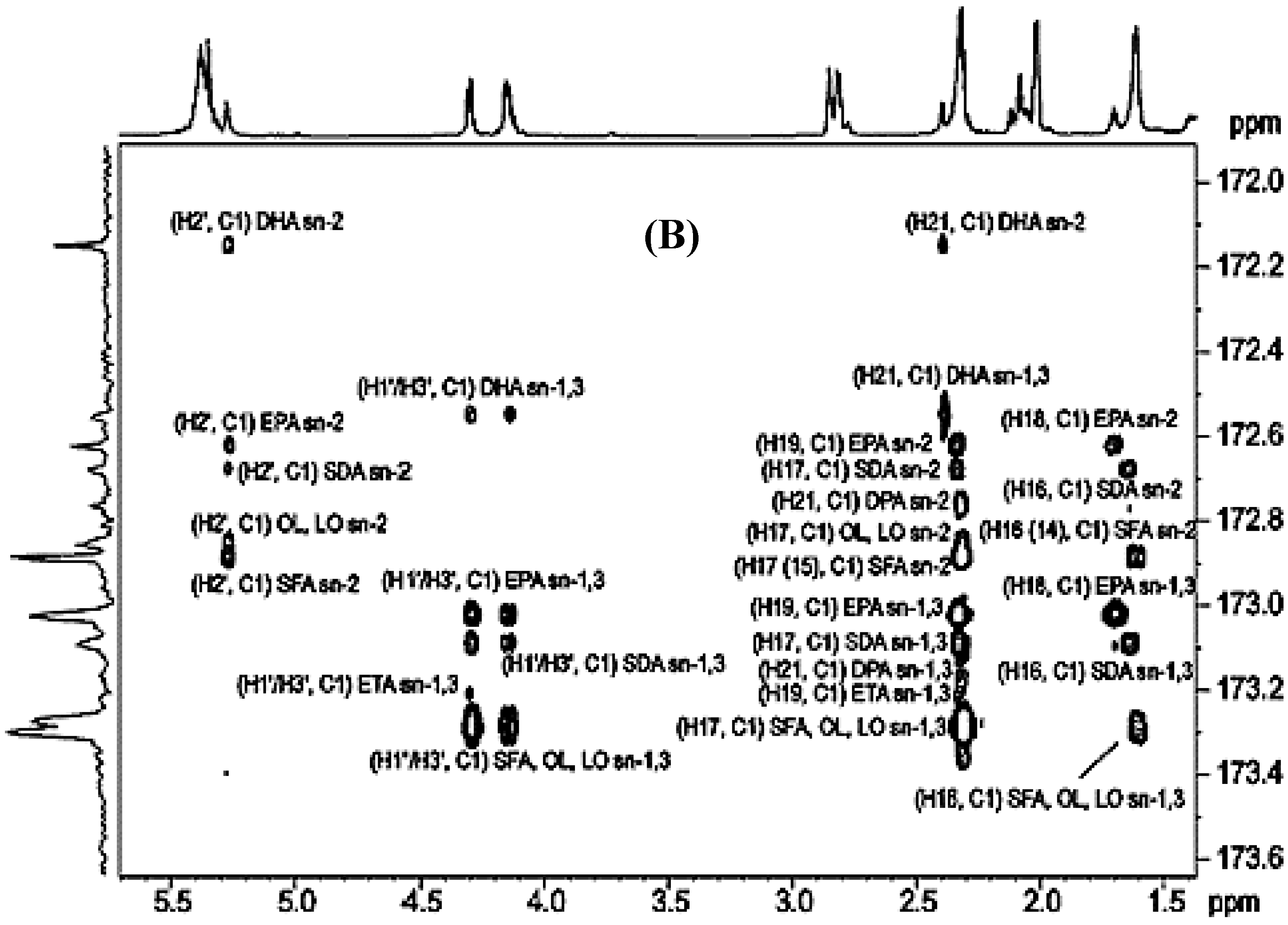 Molecules 22 01663 g022b