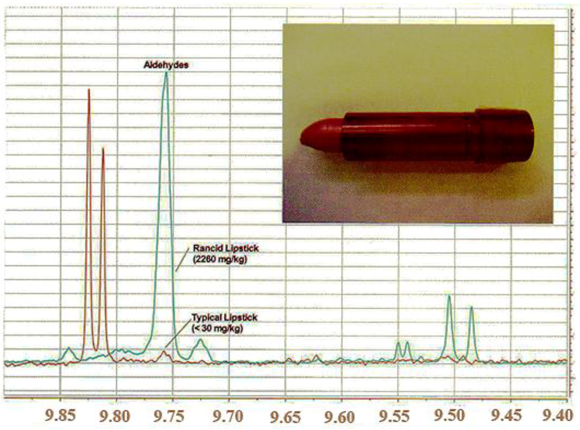 Molecules 22 01663 g035