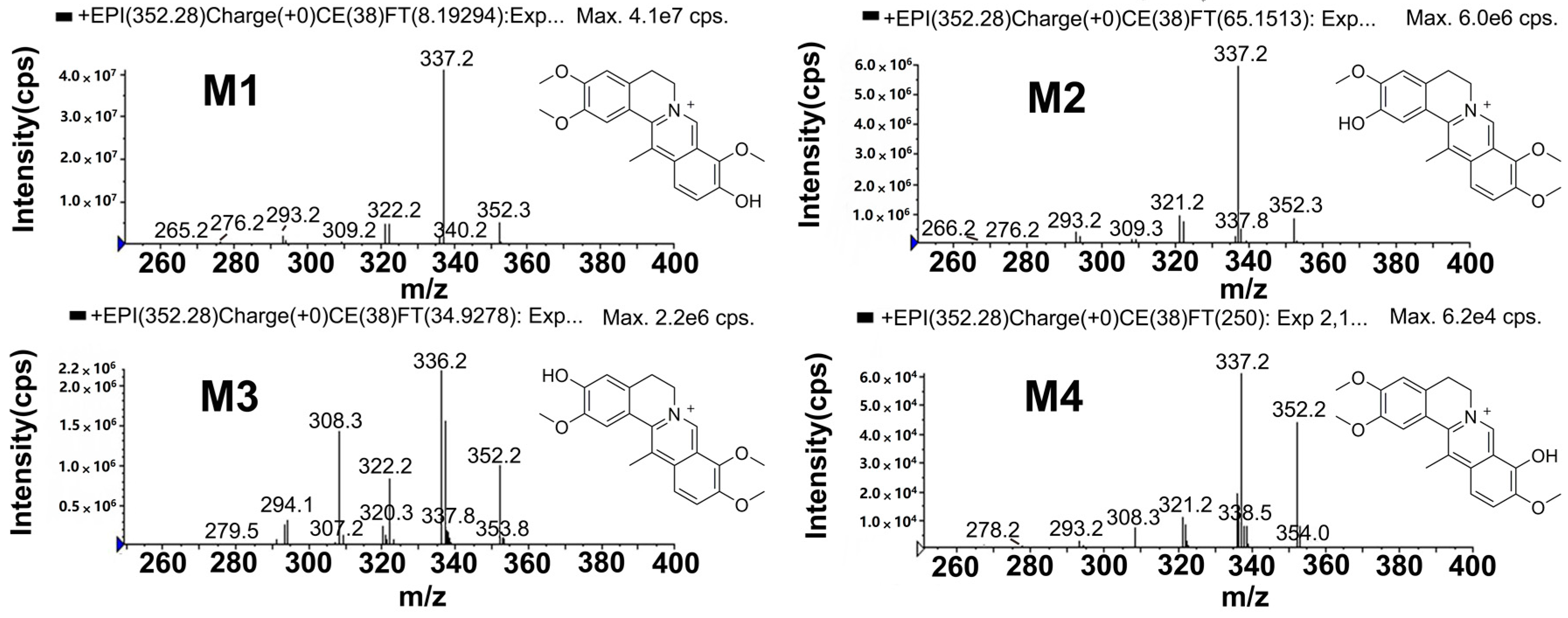 Molecules 22 01686 g004