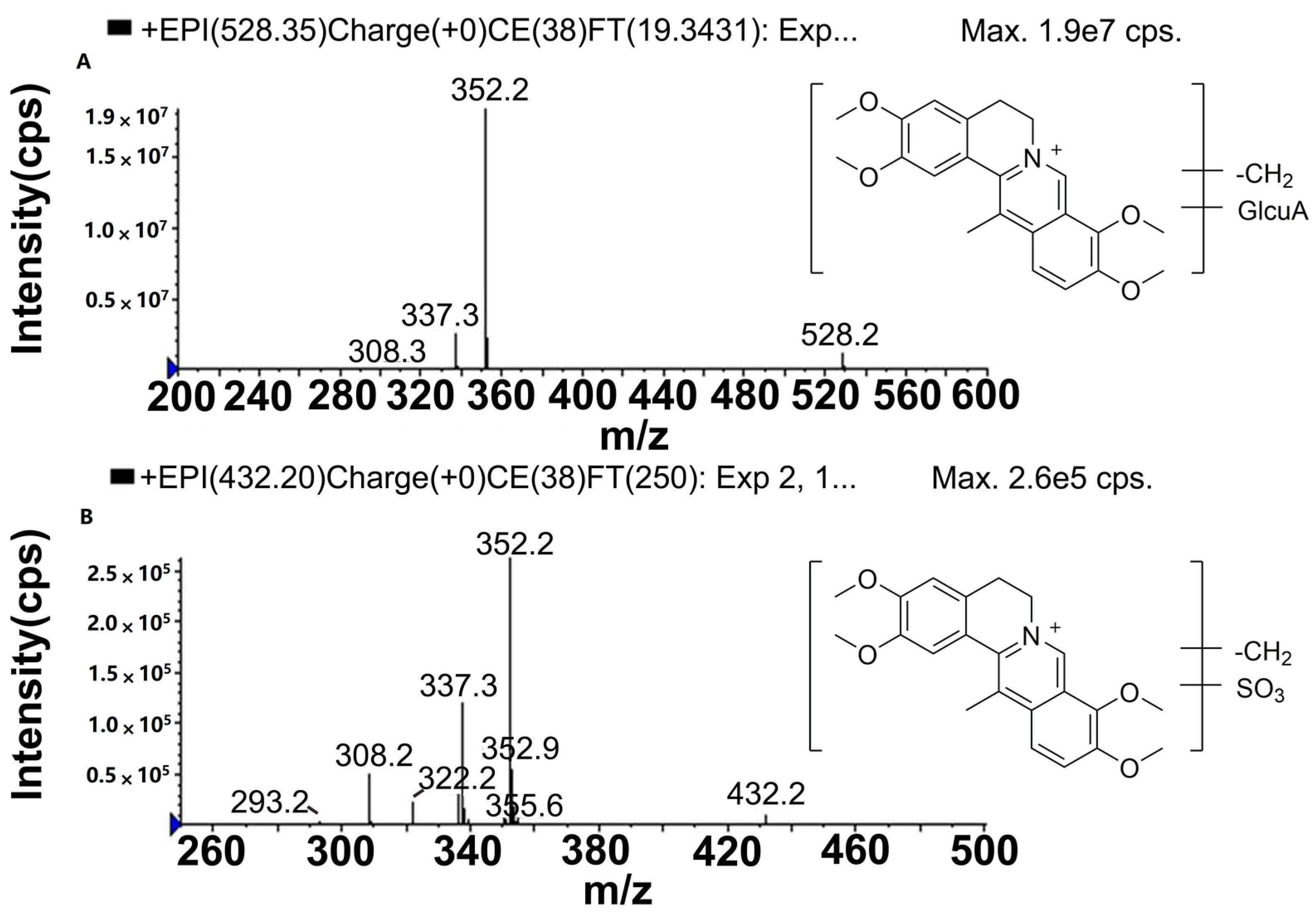 Molecules 22 01686 g005