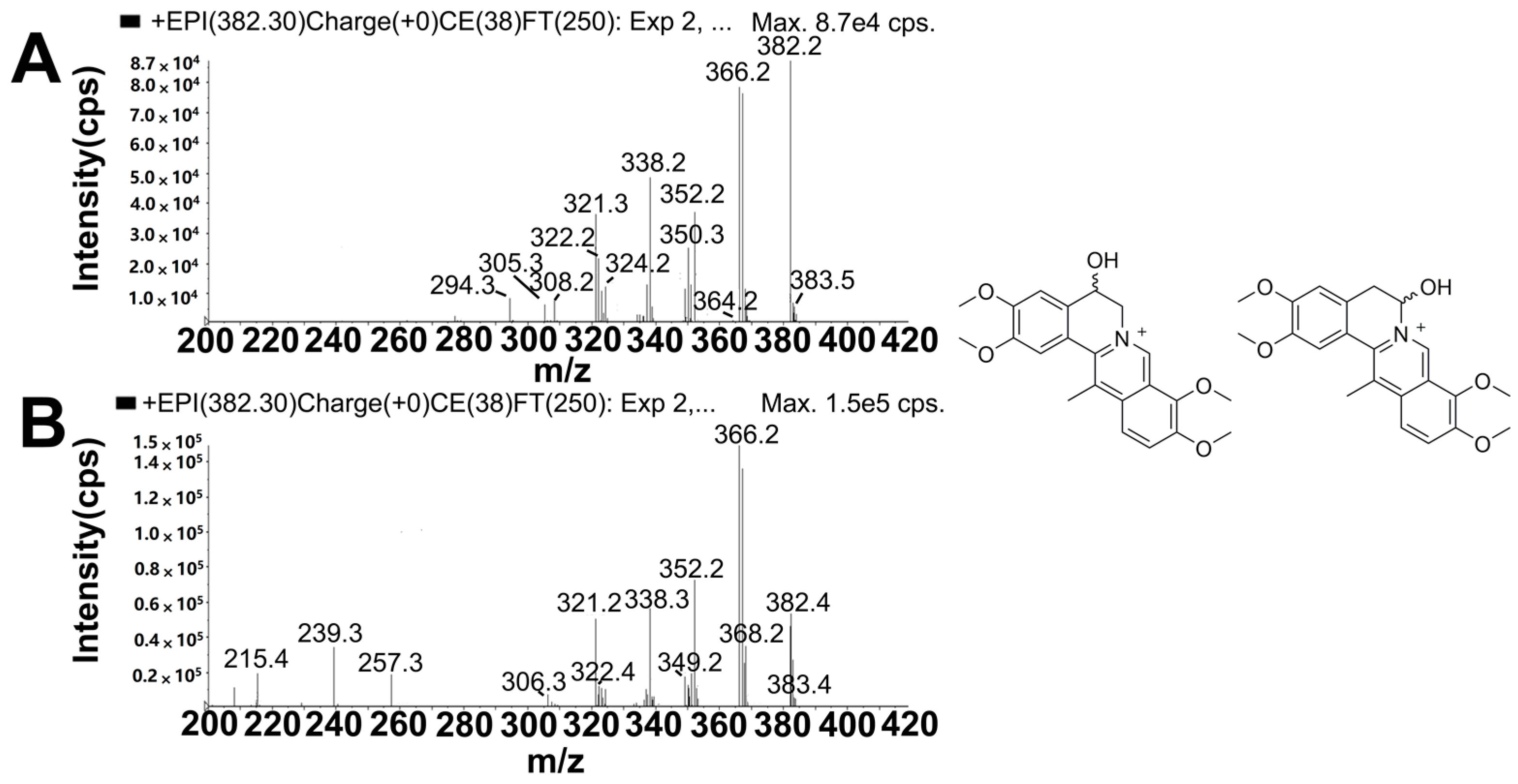 Molecules 22 01686 g006