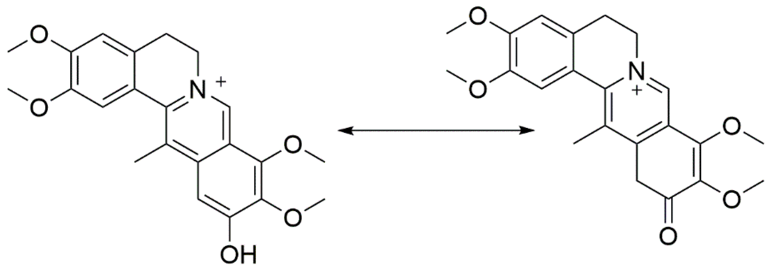 Molecules 22 01686 g008