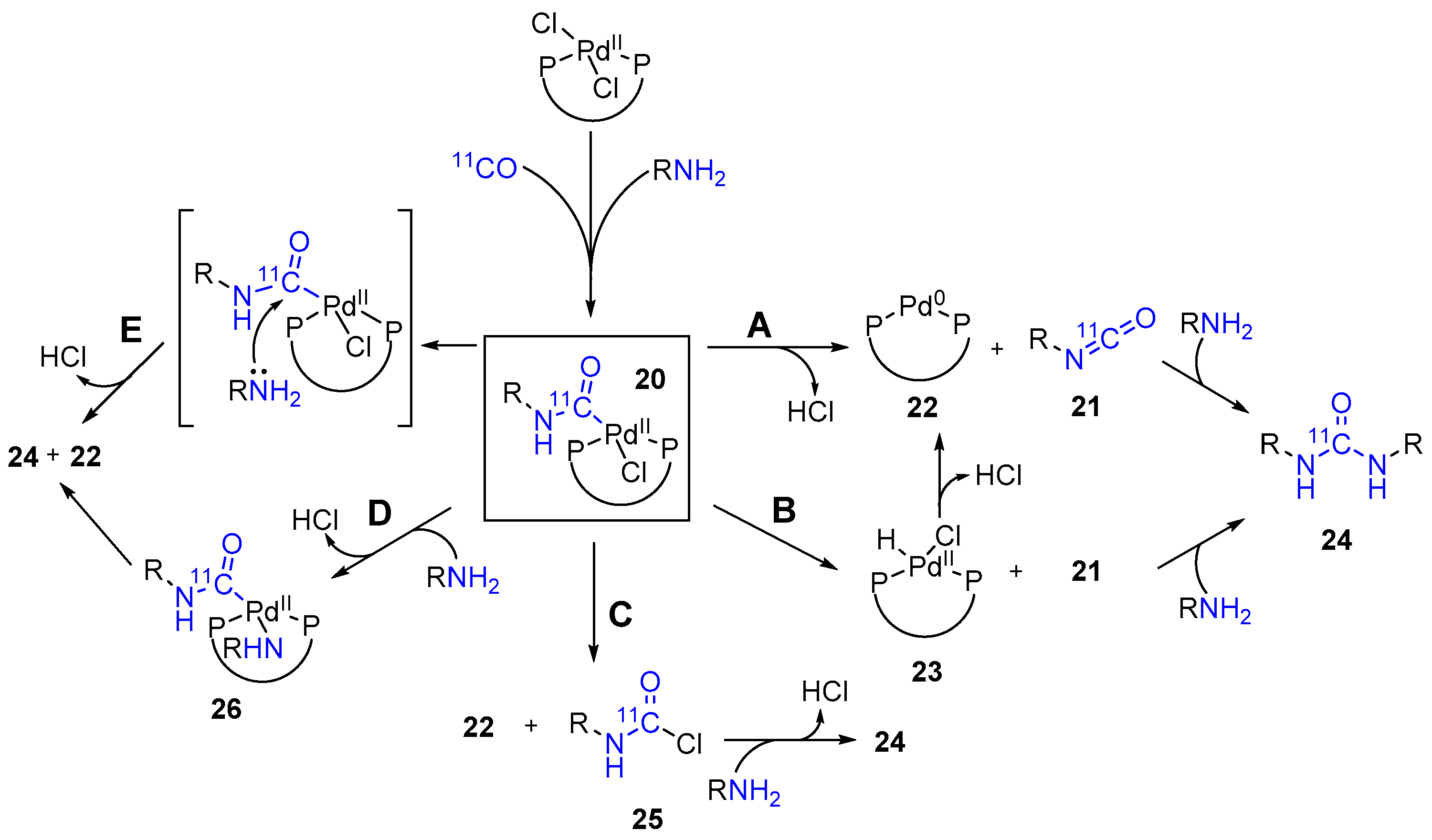 Molecules 22 01688 sch001