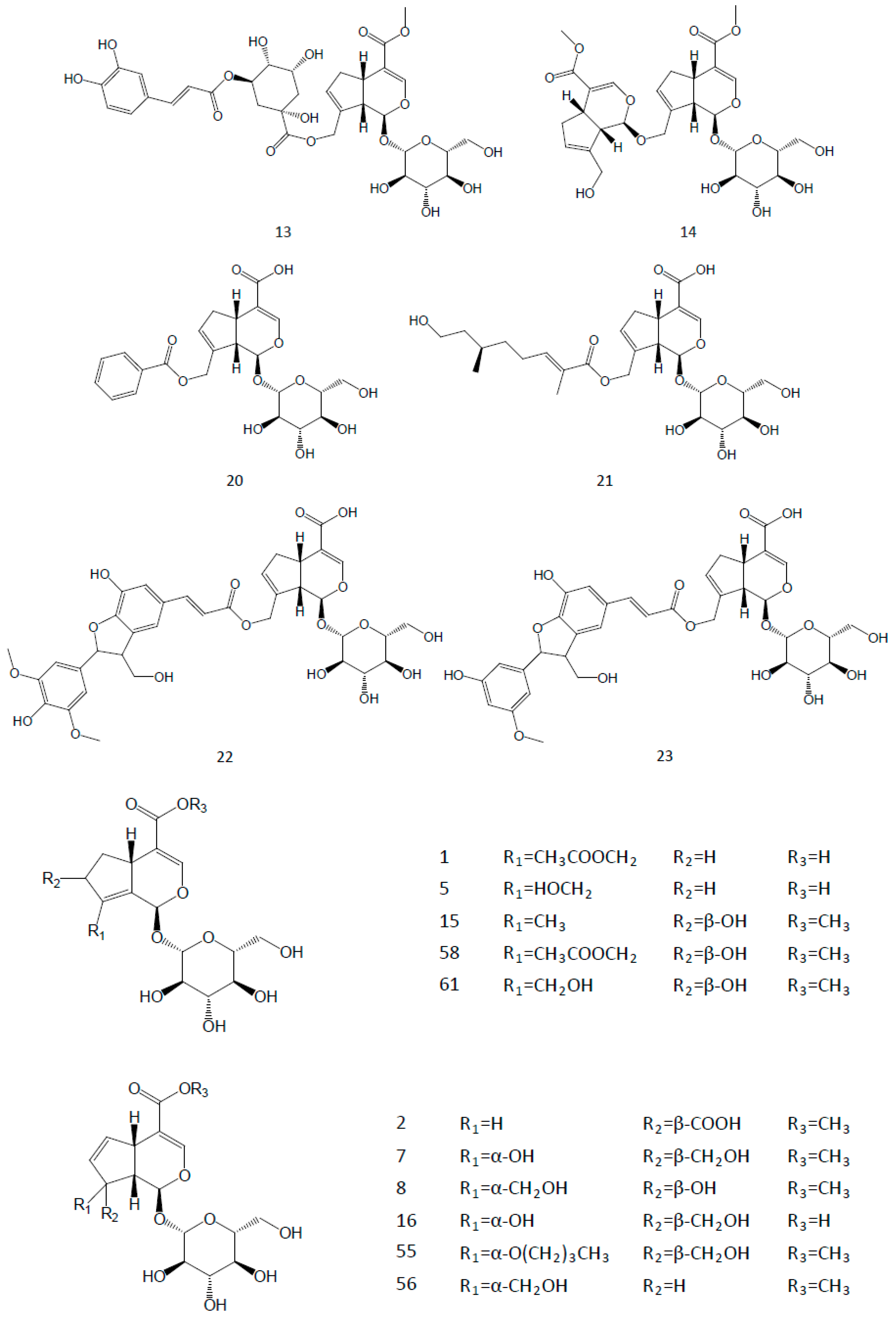 Molecules 22 01689 g002b