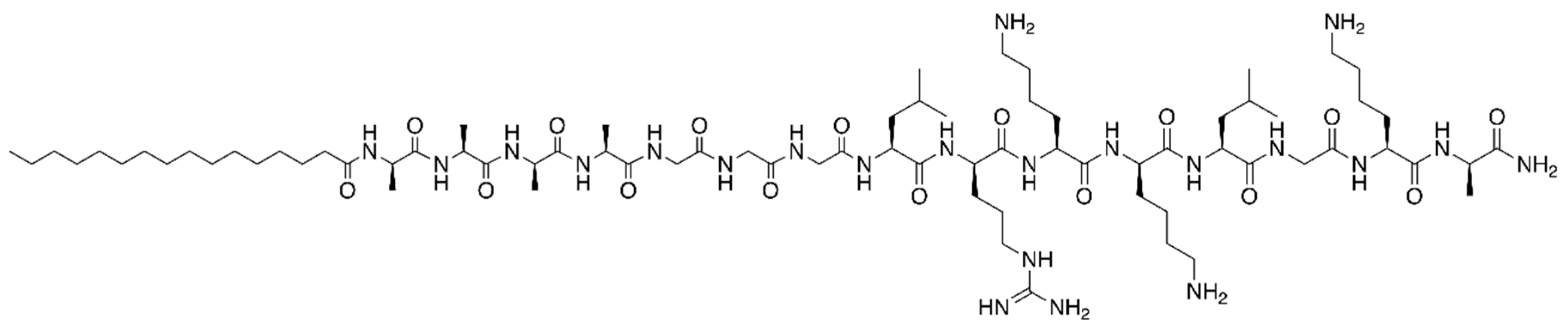 Molecules 22 01743 g003