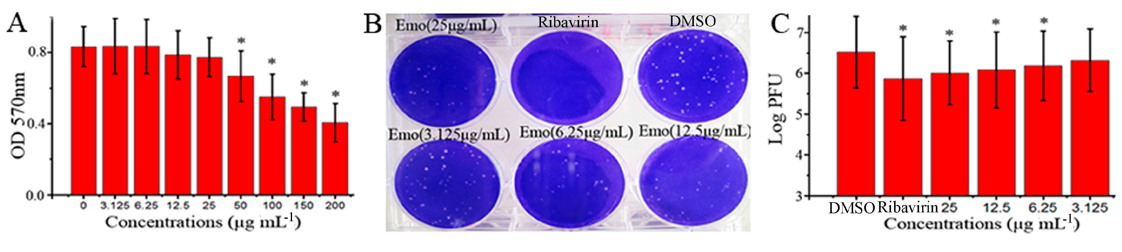 Molecules 22 01754 g001