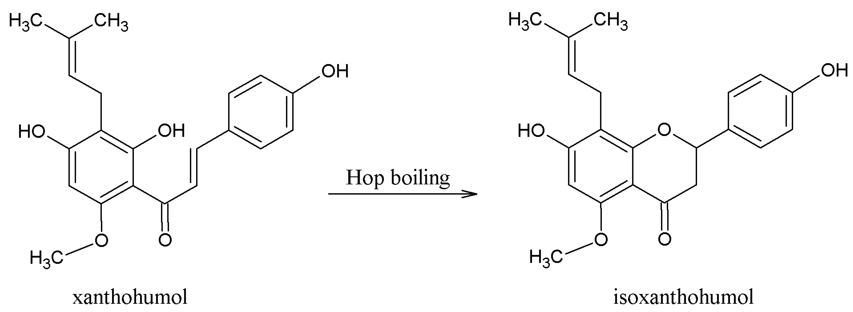 Molecules 22 01761 g006