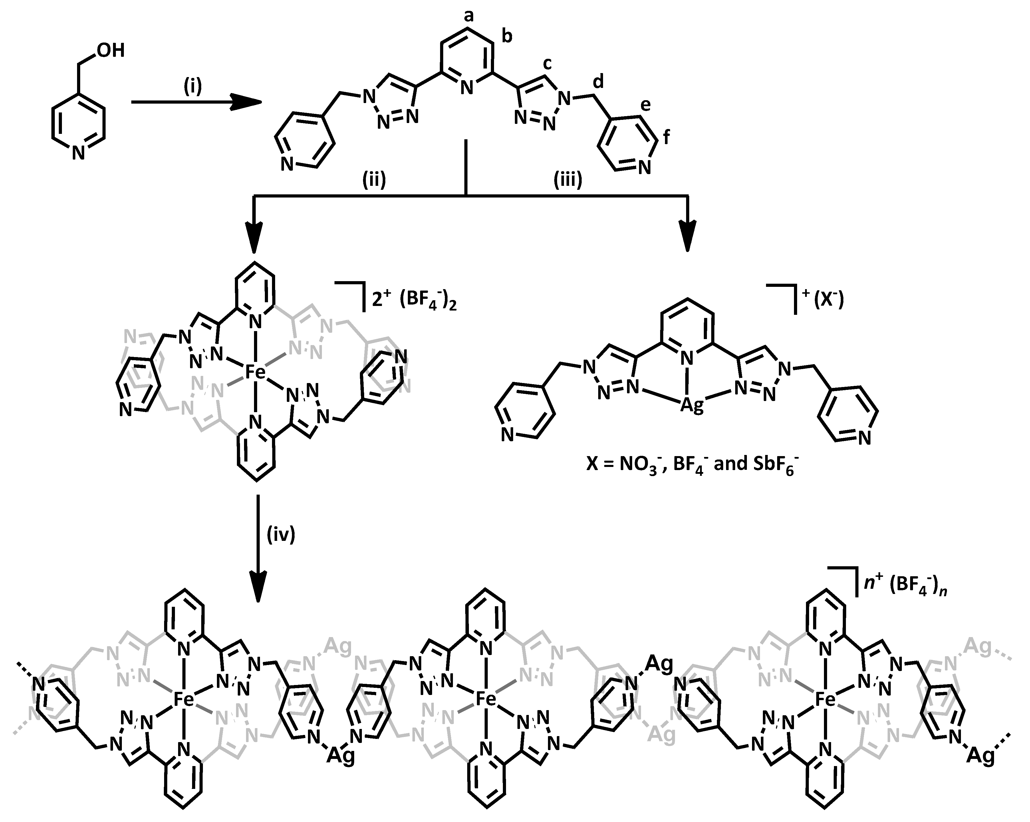 Molecules 22 01762 sch001