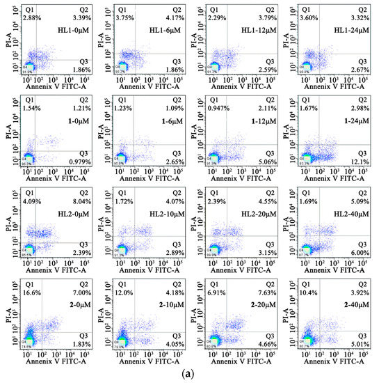 Molecules October 2017 Browse Articles
