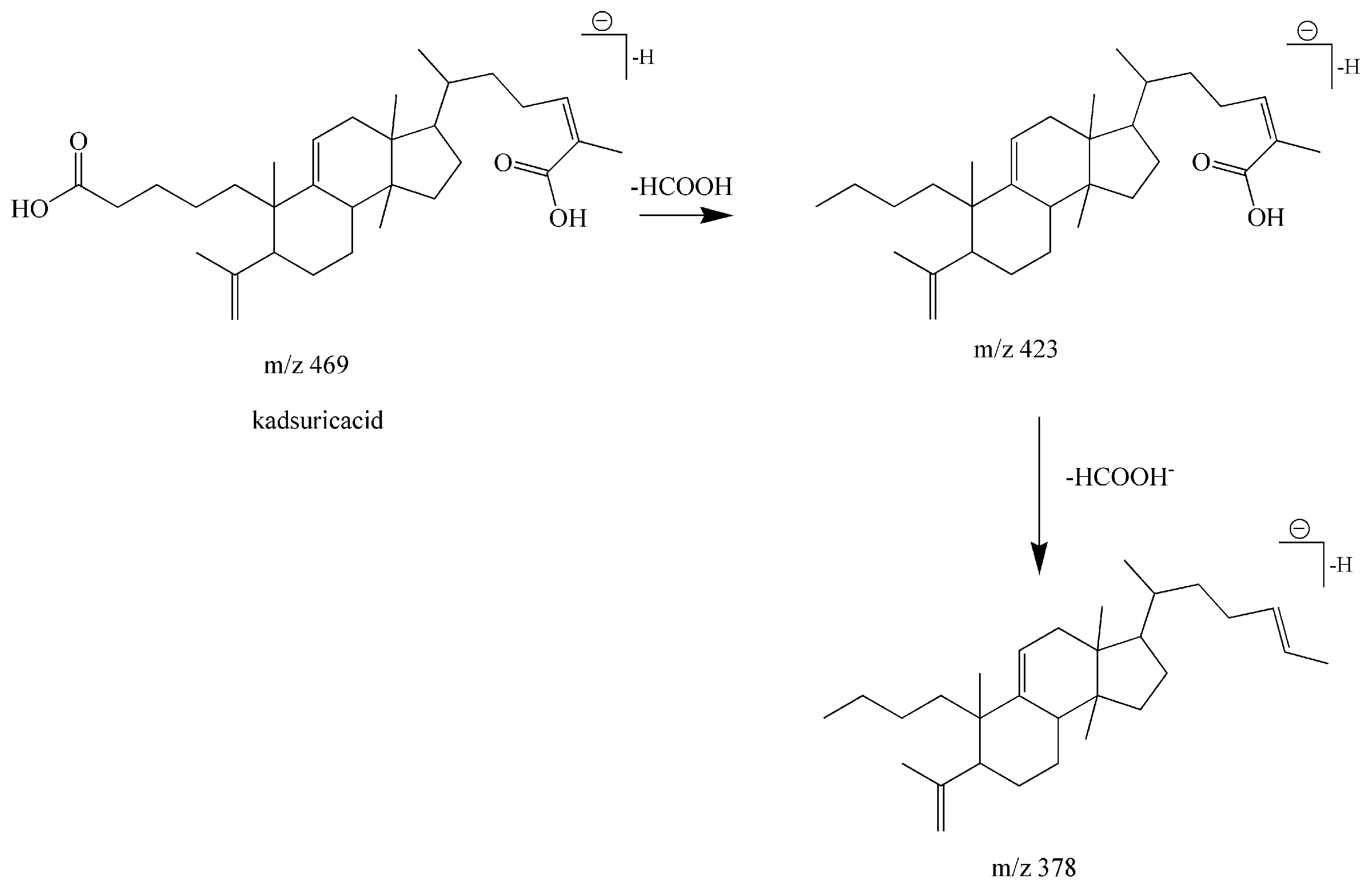 Molecules 22 01778 g005