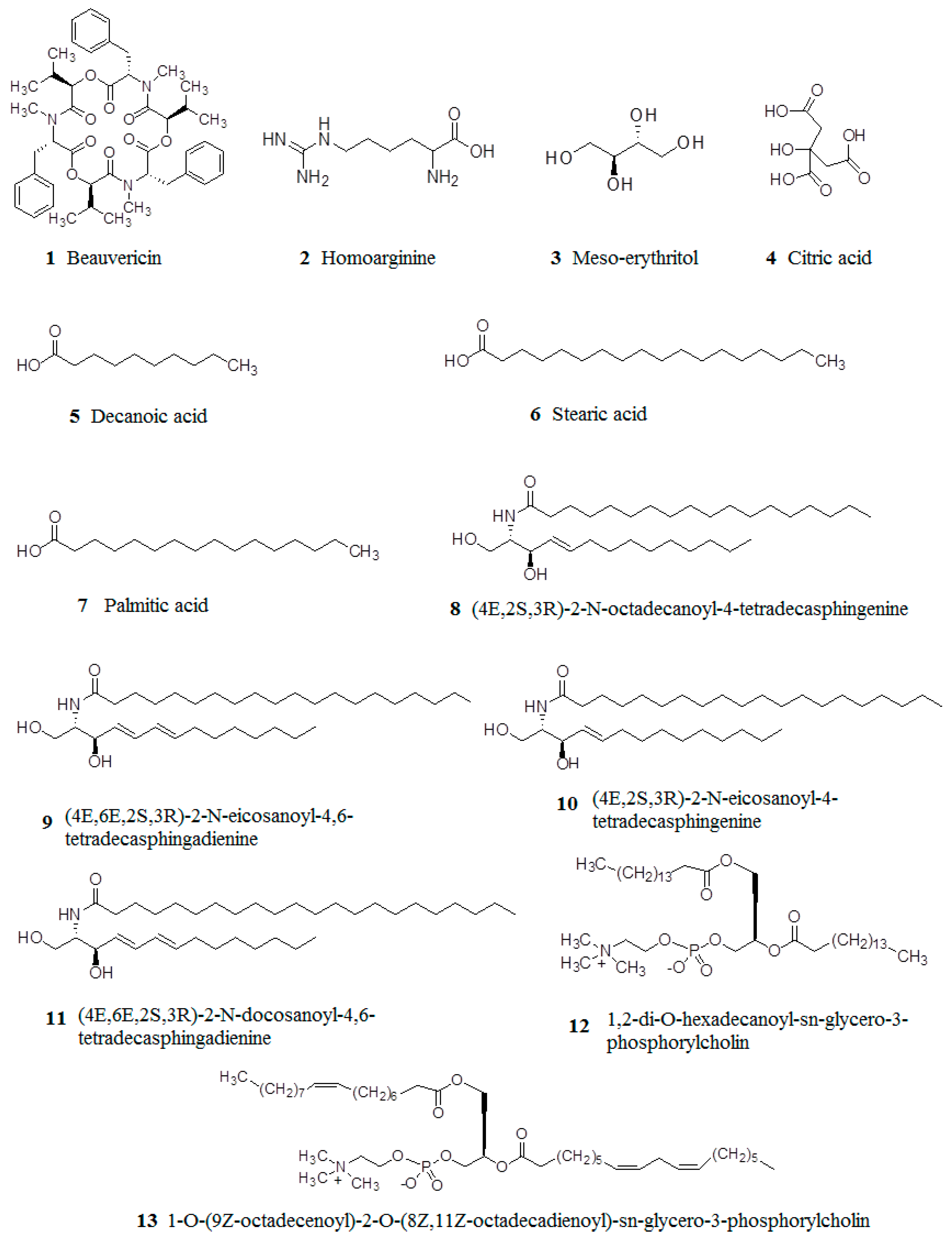 Molecules 22 01779 g002a