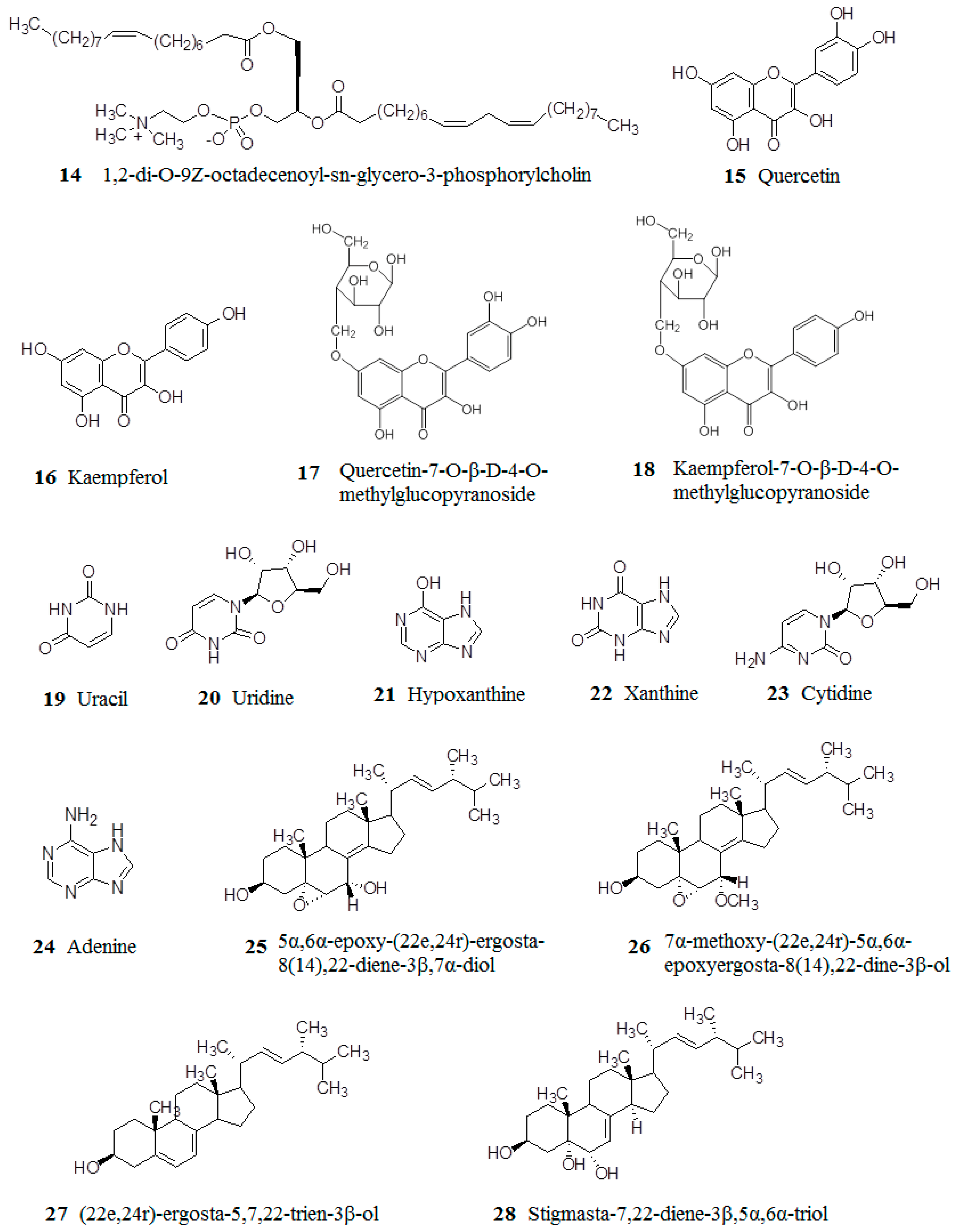 Molecules 22 01779 g002b