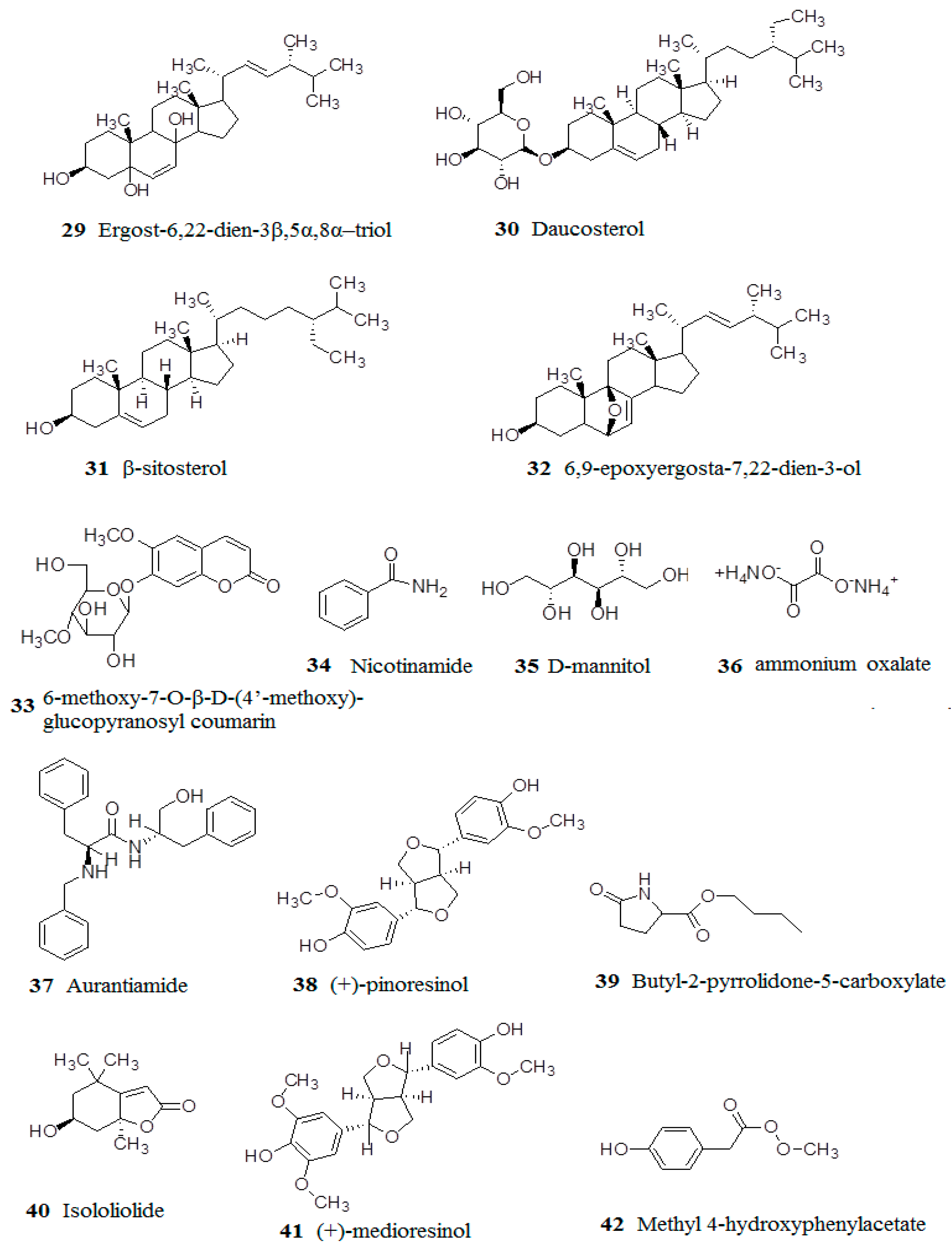 Molecules 22 01779 g002c