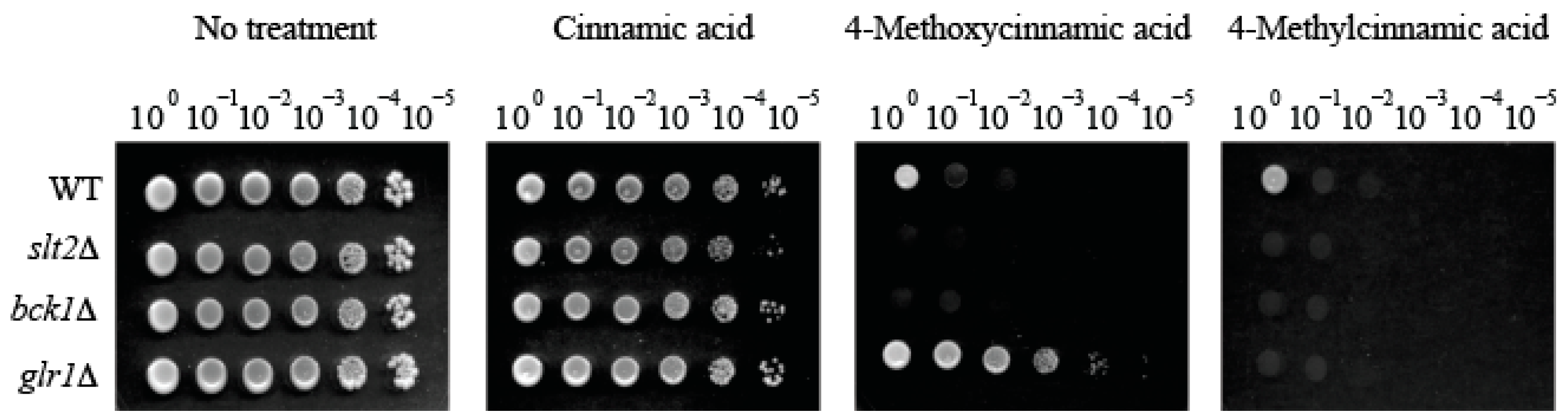 Molecules 22 01783 g002