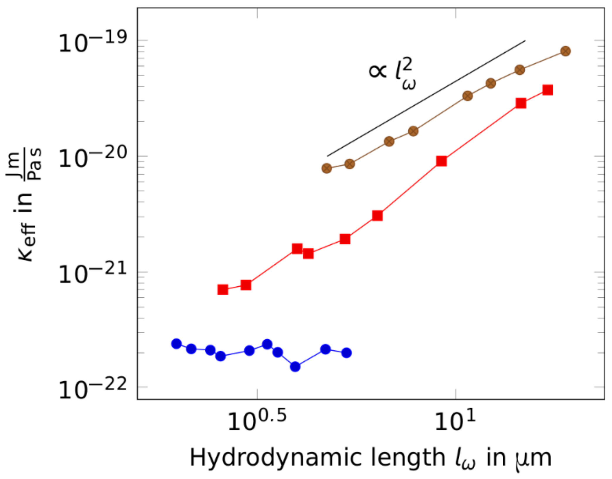 Molecules 22 01804 g004