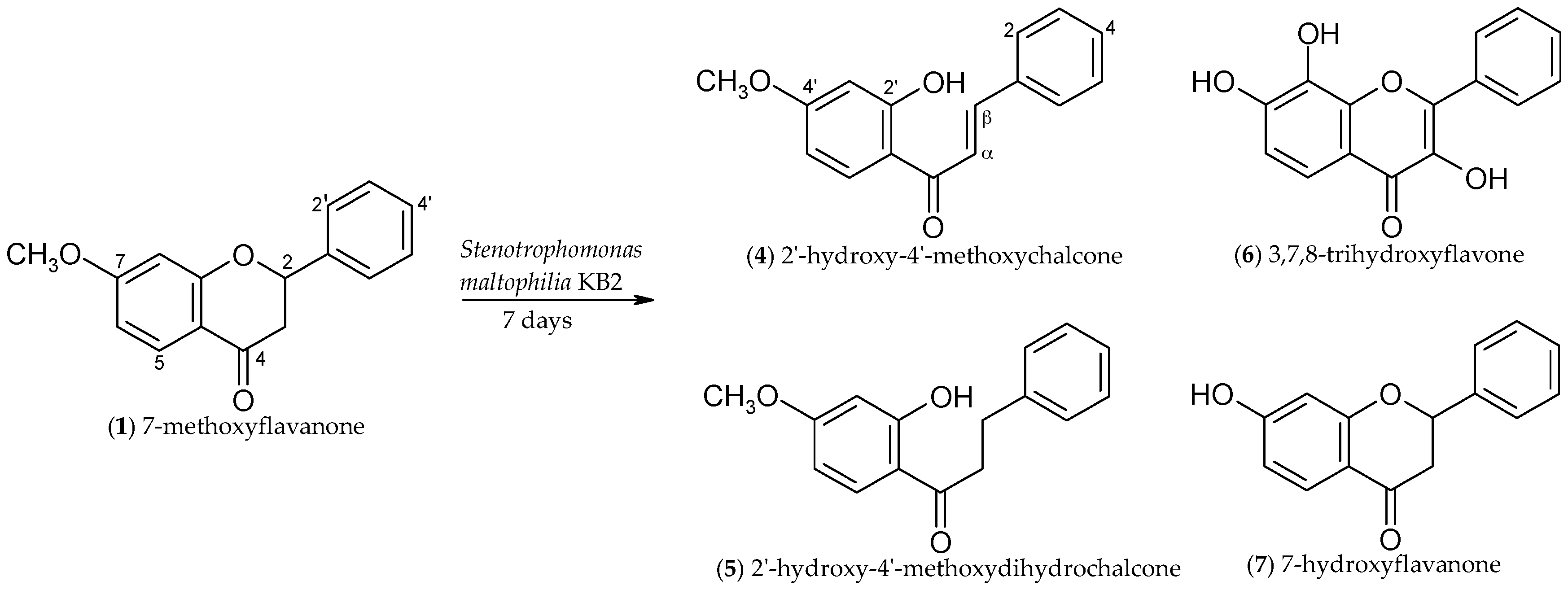 Molecules 22 01830 sch001