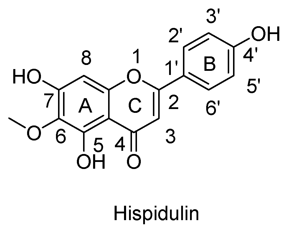 Molecules 22 01897 g001