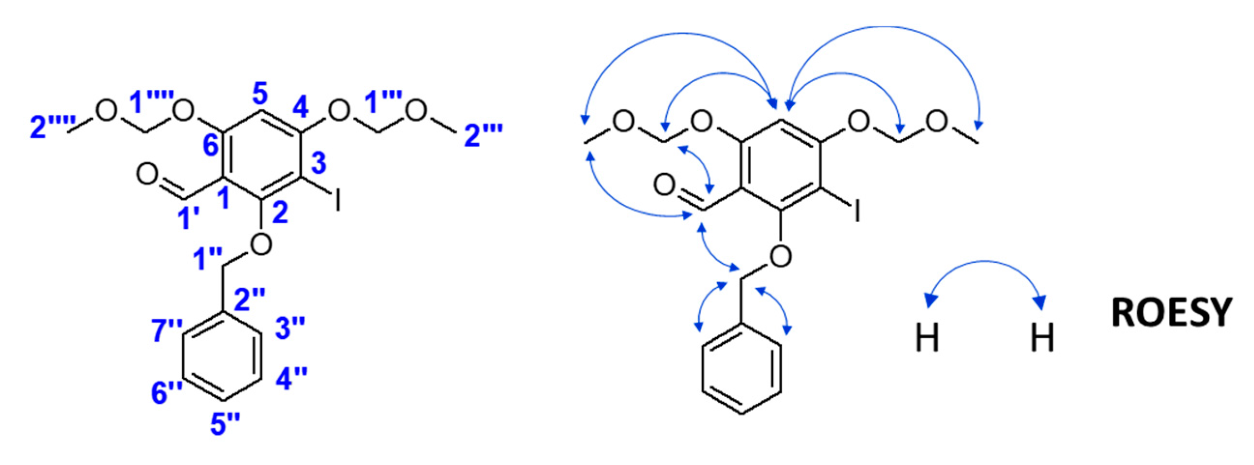 Molecules 22 01897 g003