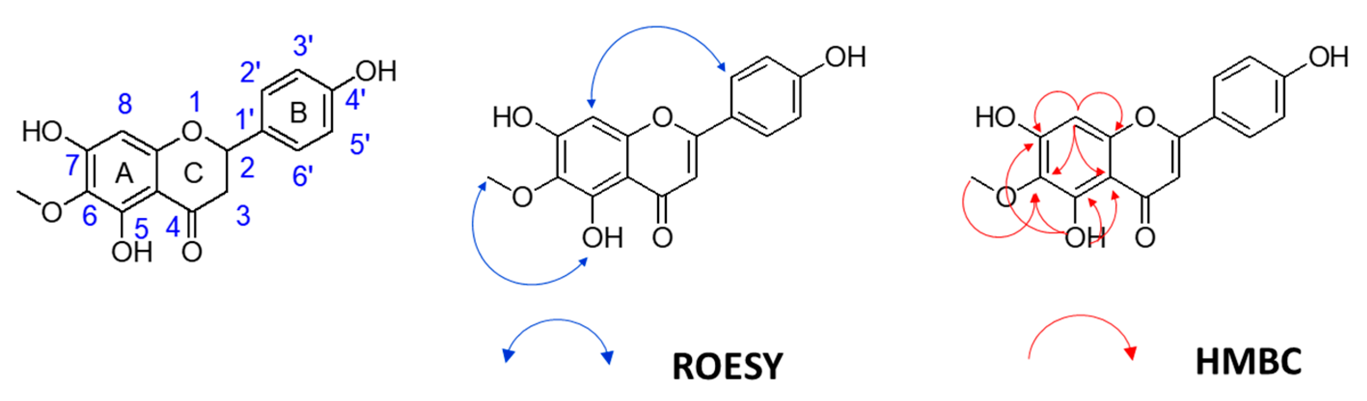 Molecules 22 01897 g004