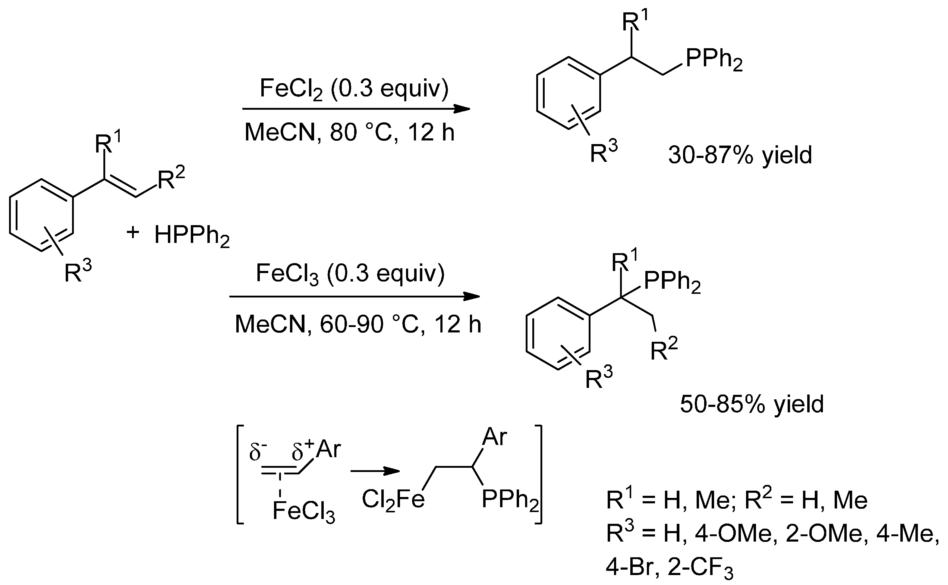 Fecl2 cu no3 2