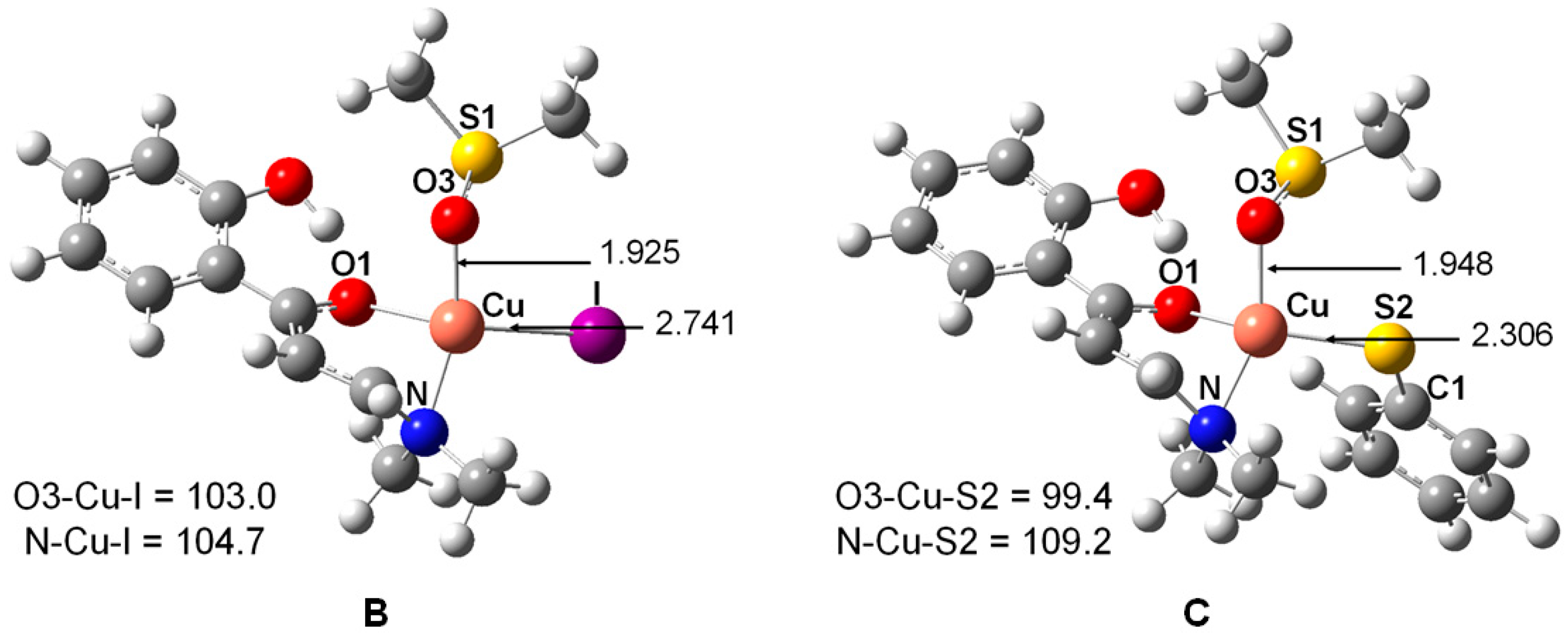 Molecules 22 01912 g002